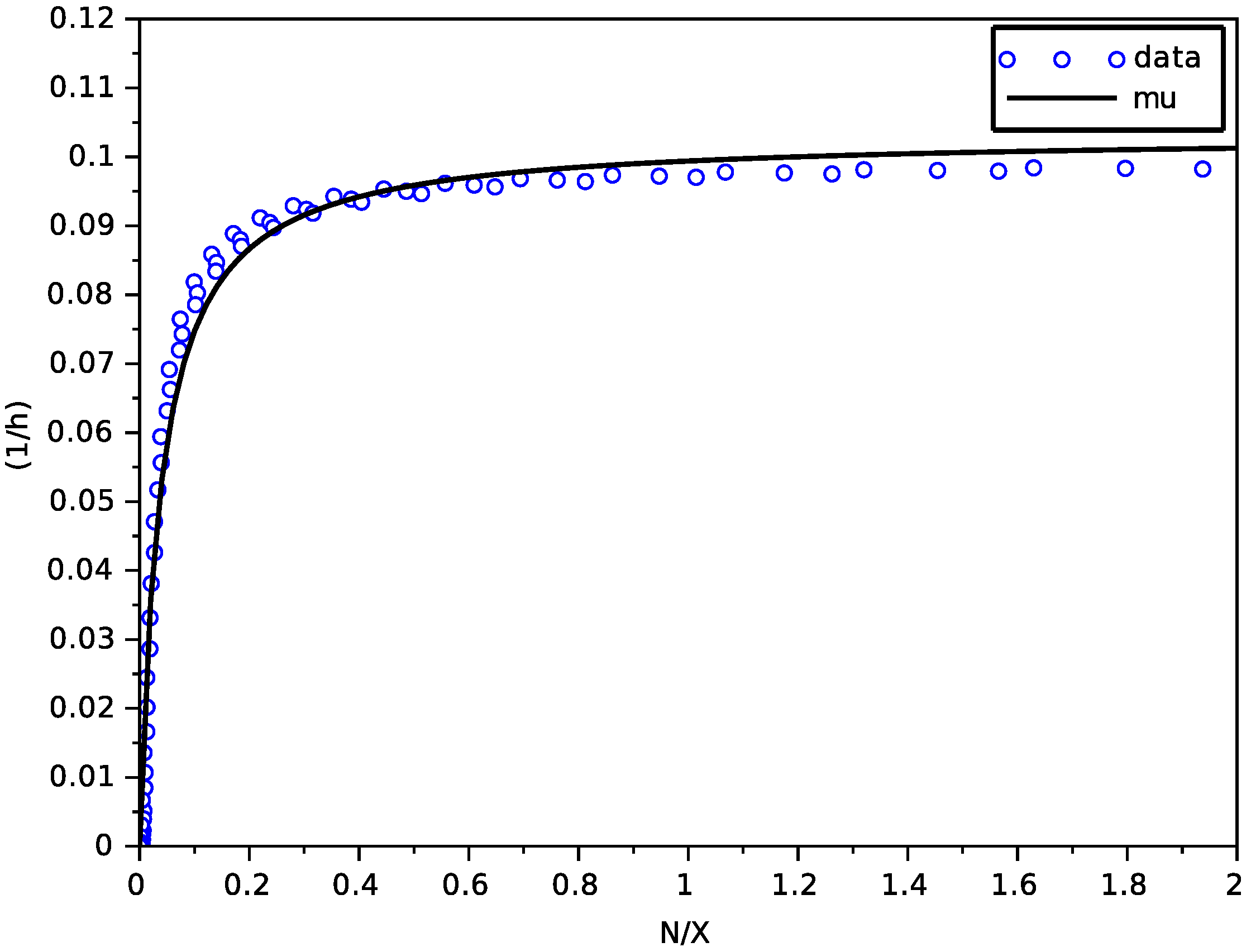Foods 11 01682 g001 550