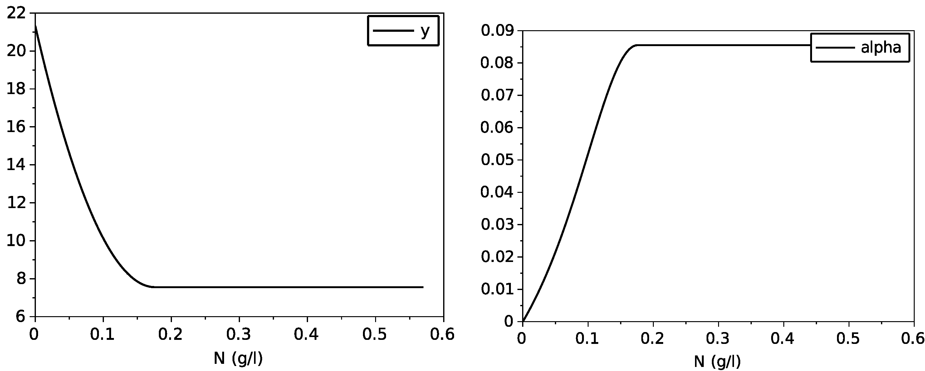 Foods 11 01682 g003 550