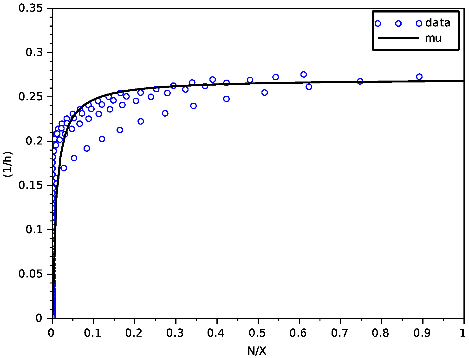 Foods 11 01682 g007 550