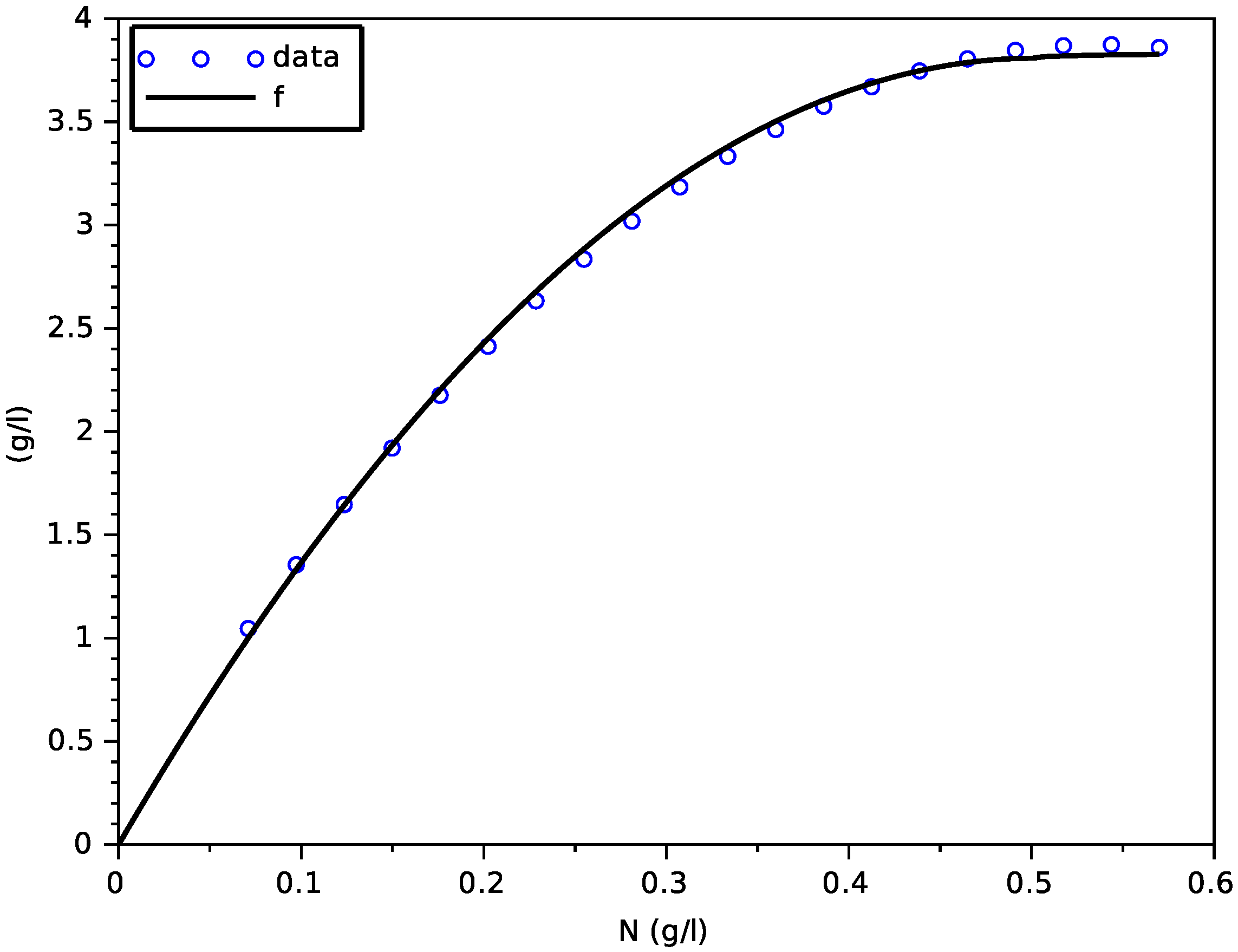 Foods 11 01682 g011 550