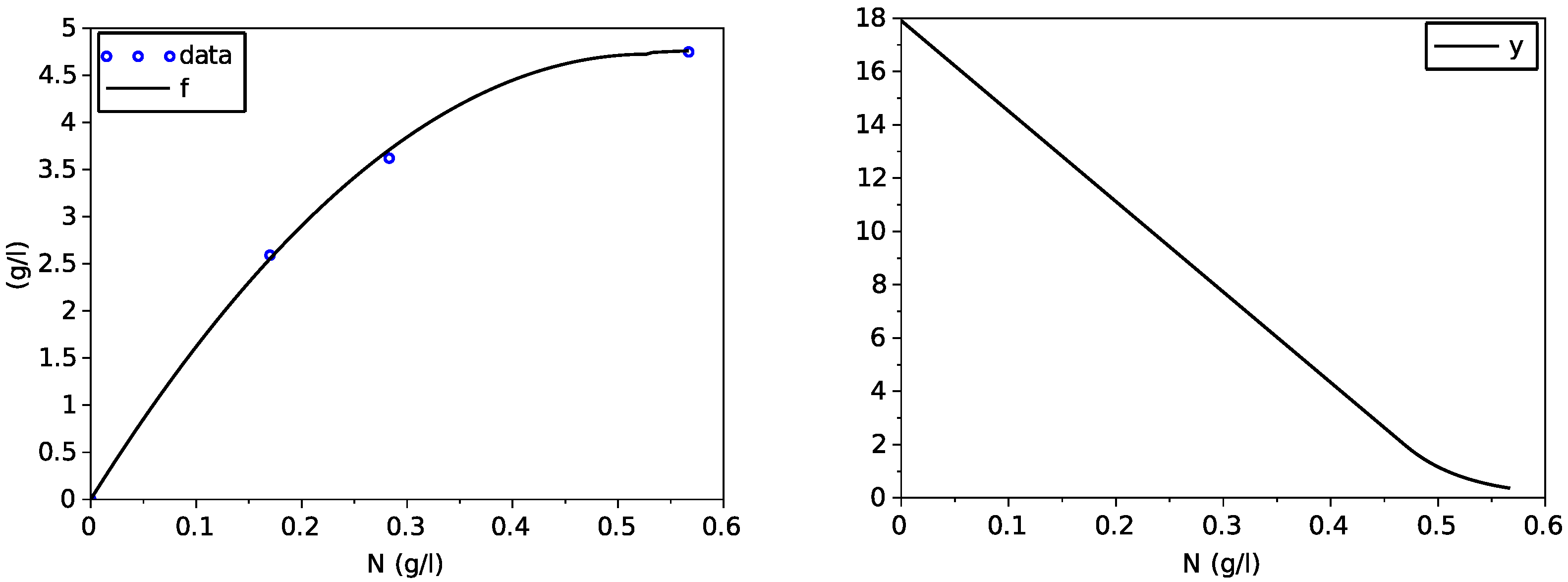 Foods 11 01682 g013 550