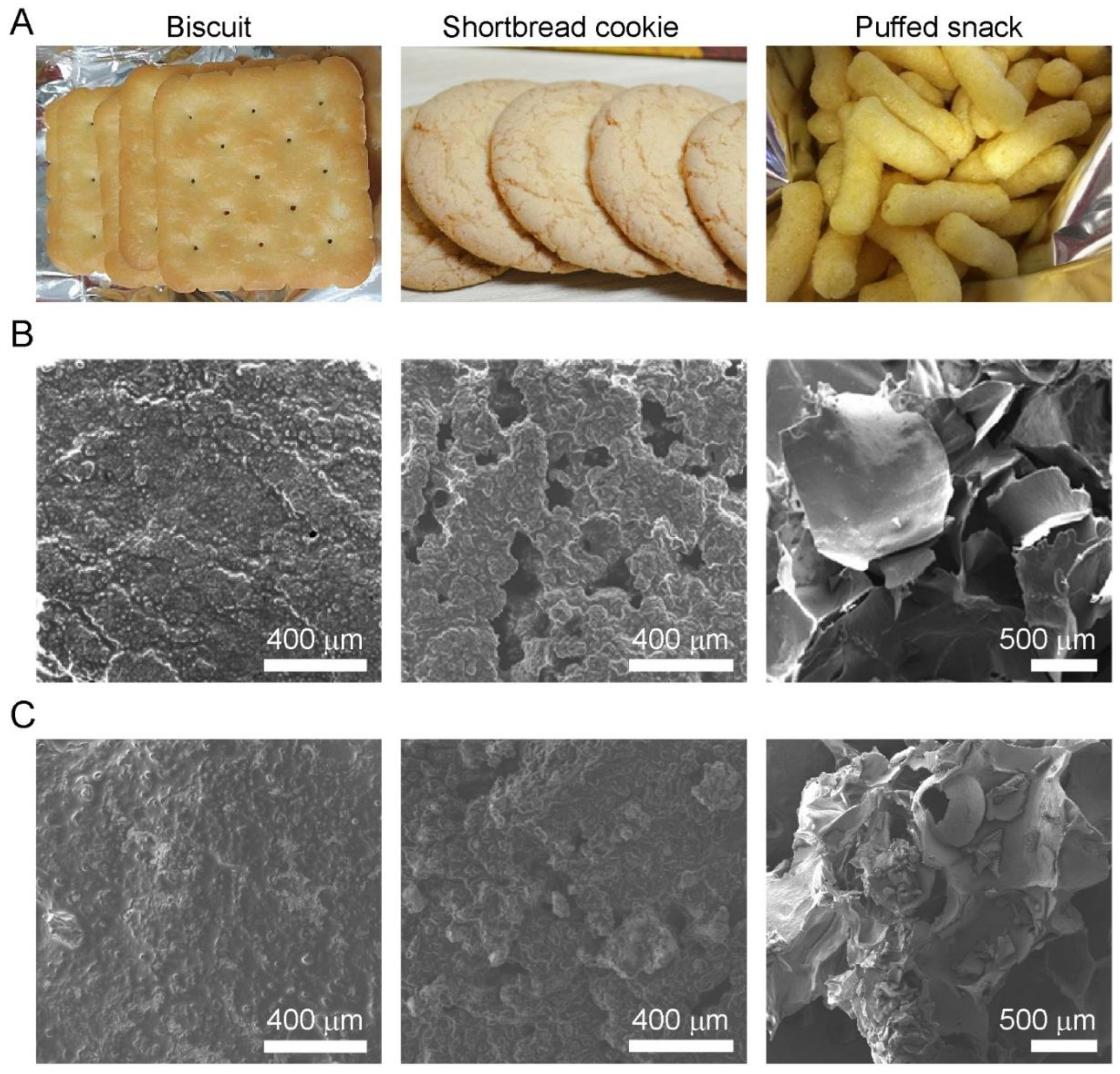 Foods 11 01704 g006 550