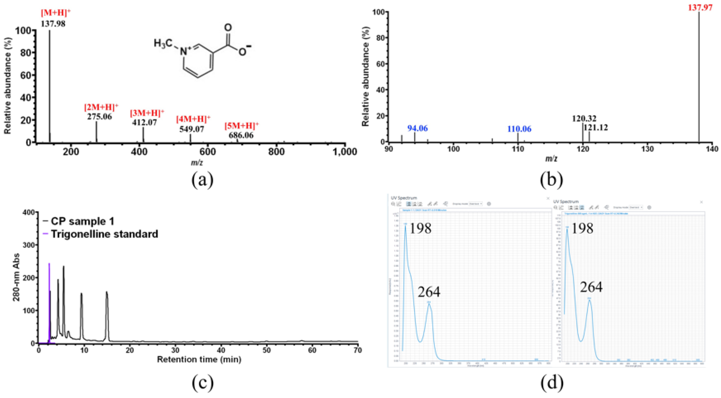 Foods 11 01710 g002 550