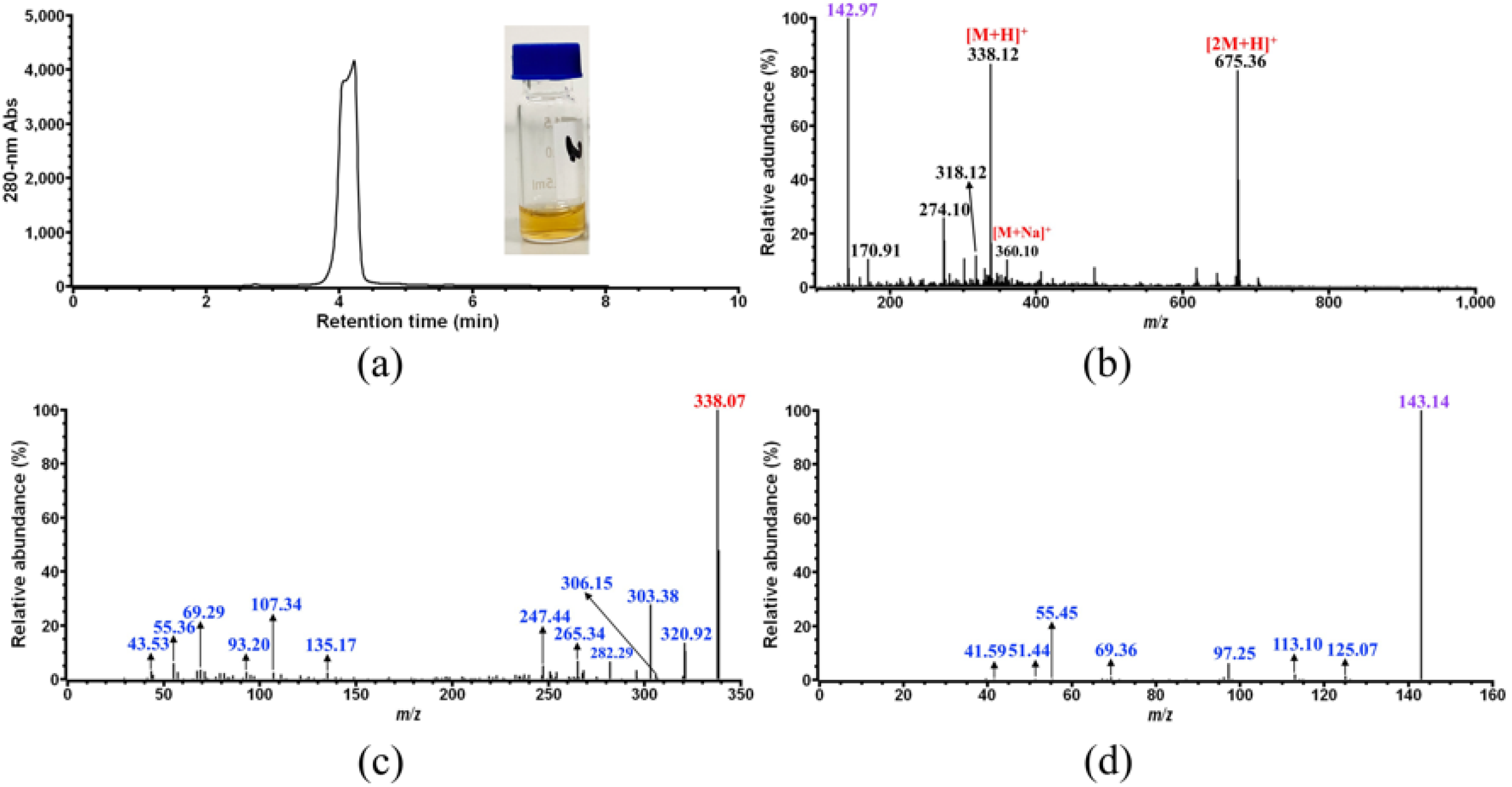 Foods 11 01710 g003 550
