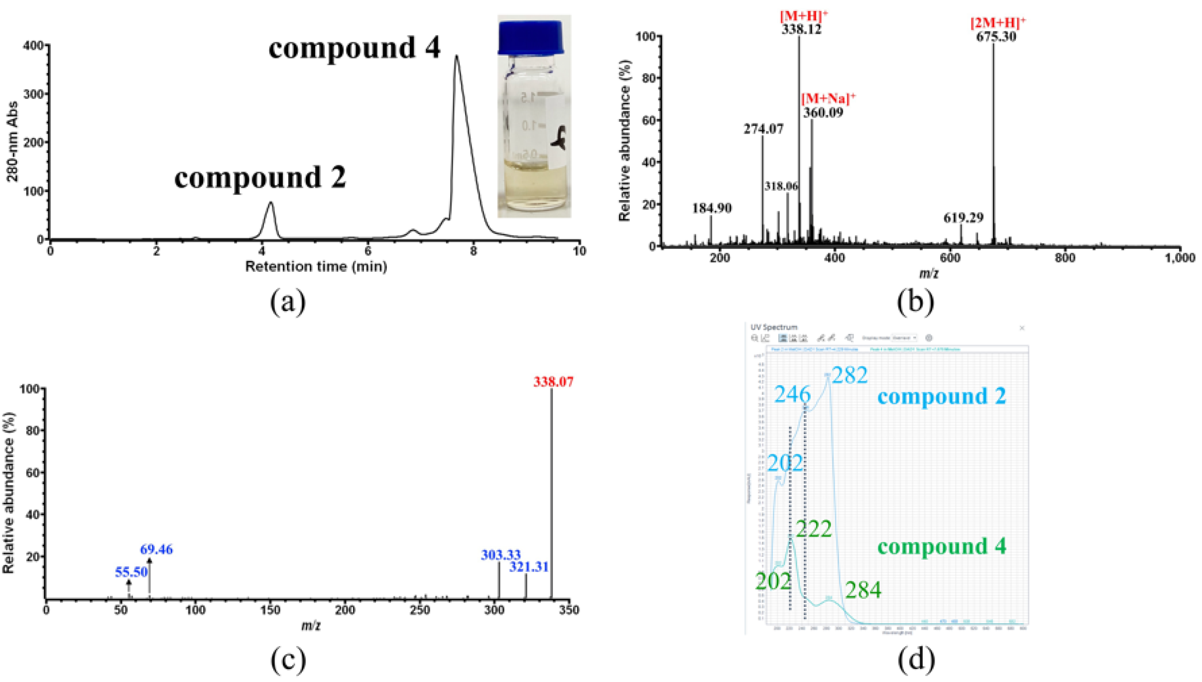 Foods 11 01710 g005 550