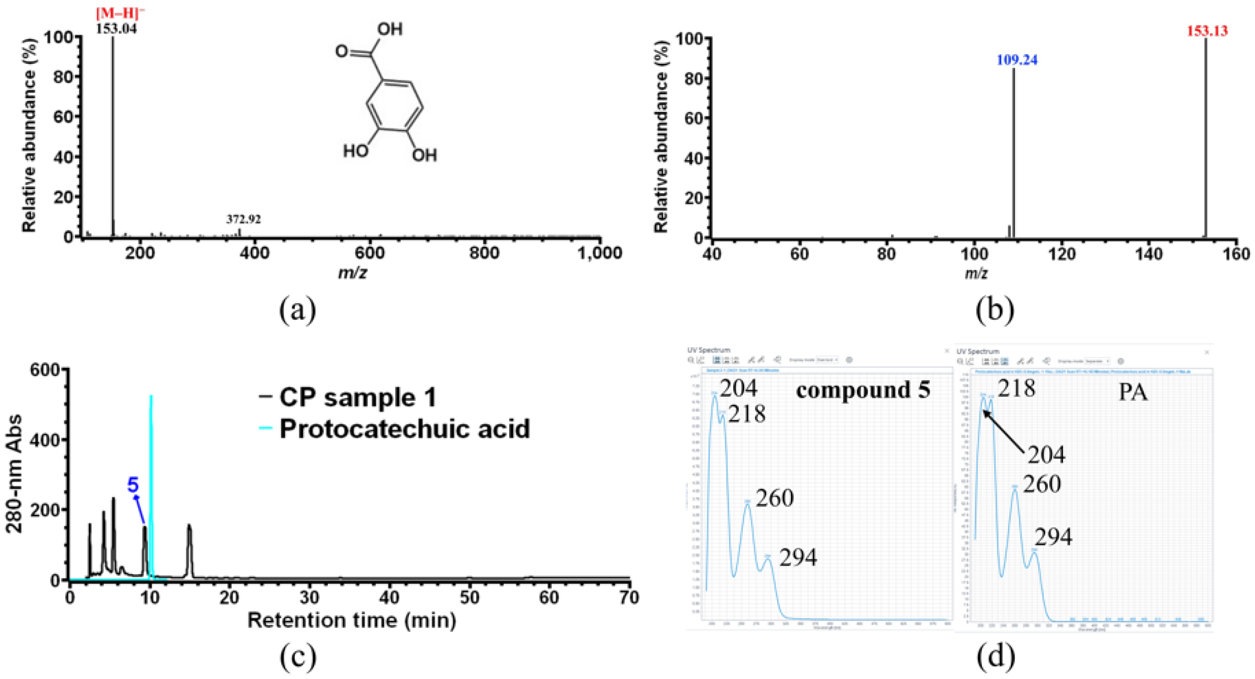 Foods 11 01710 g006 550