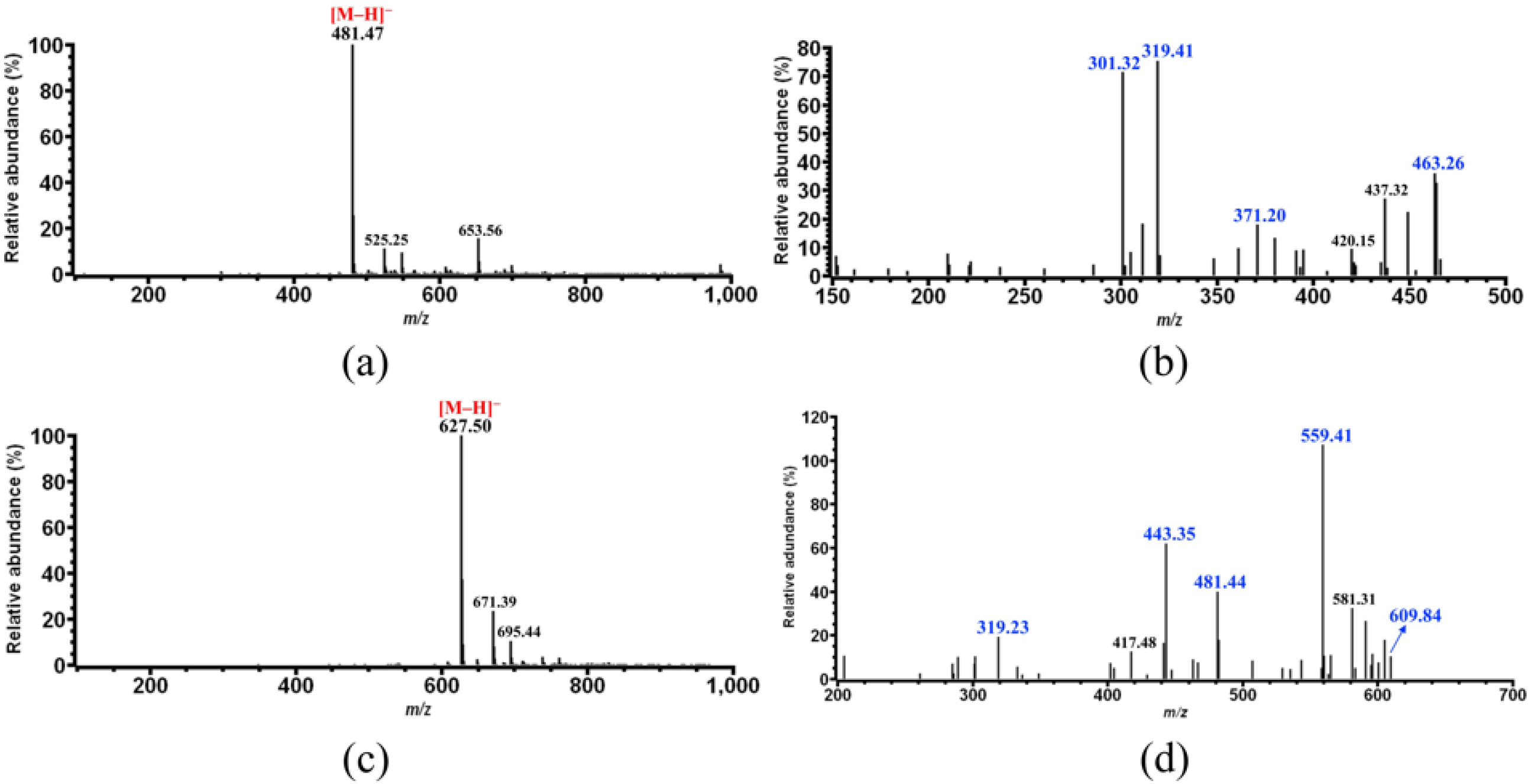 Foods 11 01710 g008 550