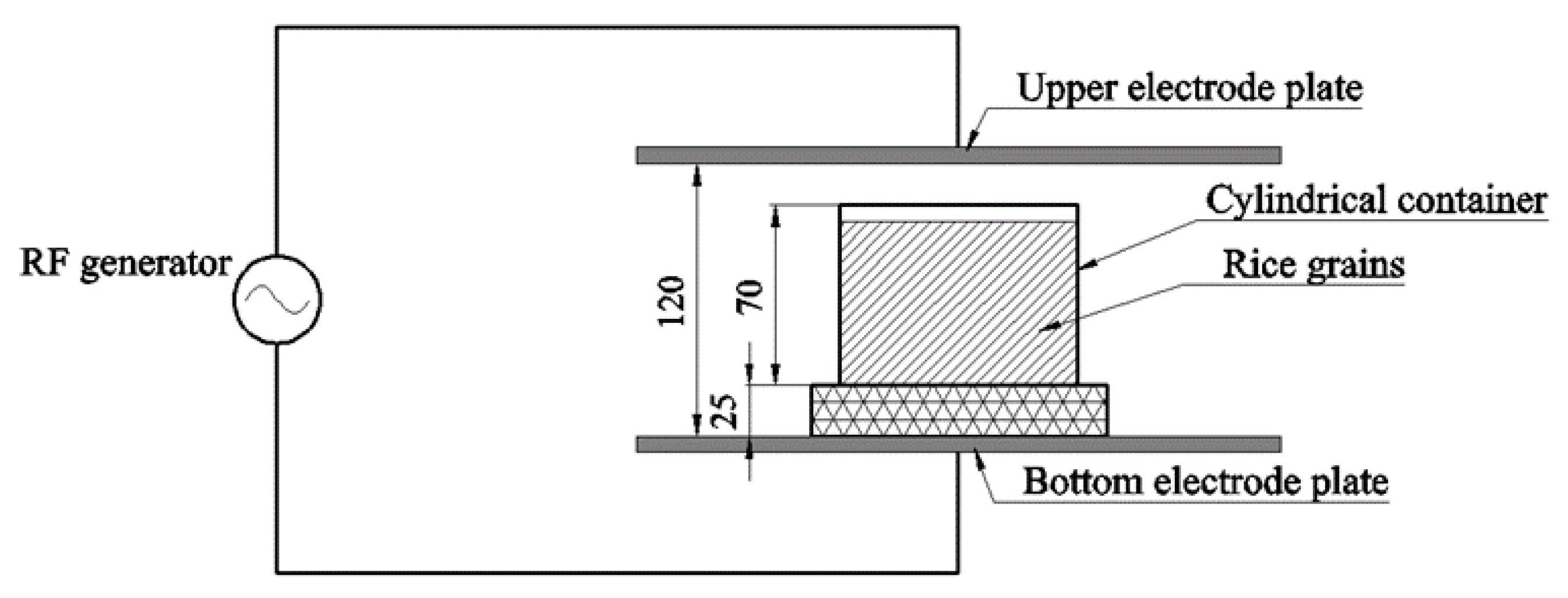 Foods 11 01723 g001 550