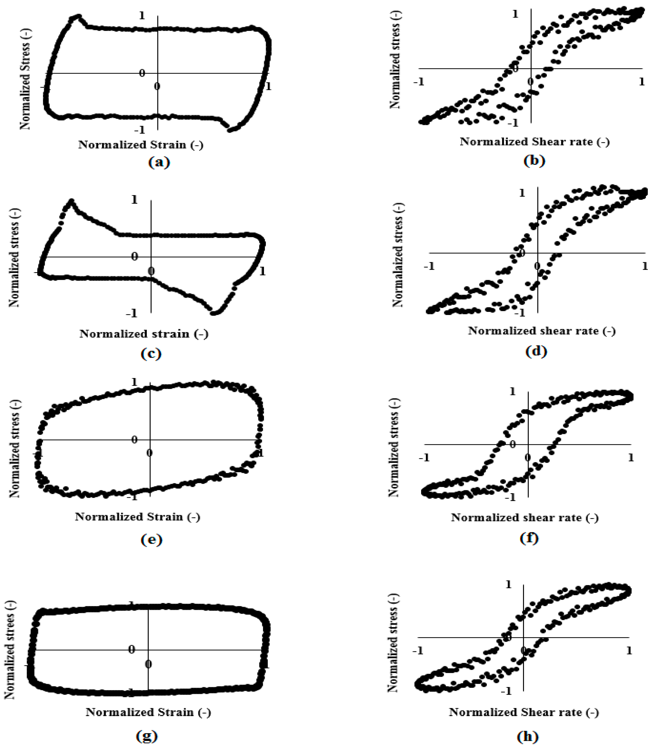 Foods 11 01728 g003 550