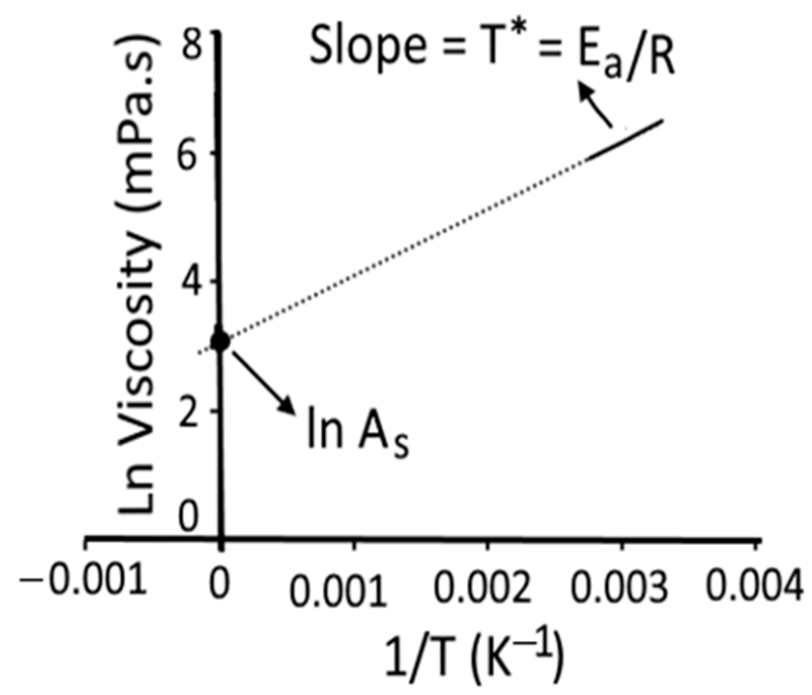 Foods 11 01730 g002 Foods 11 01730 g002