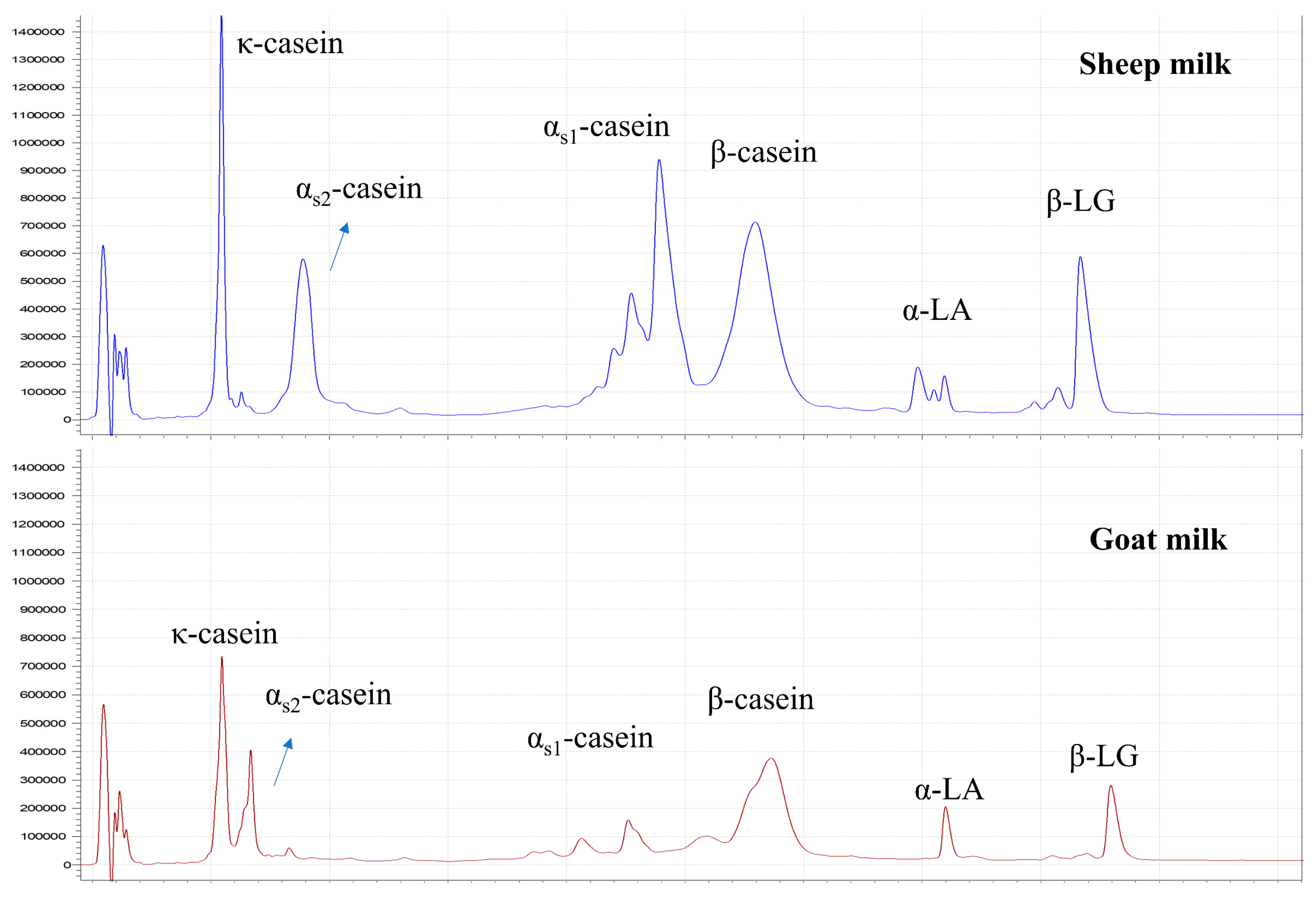 Foods 11 01737 g001 550