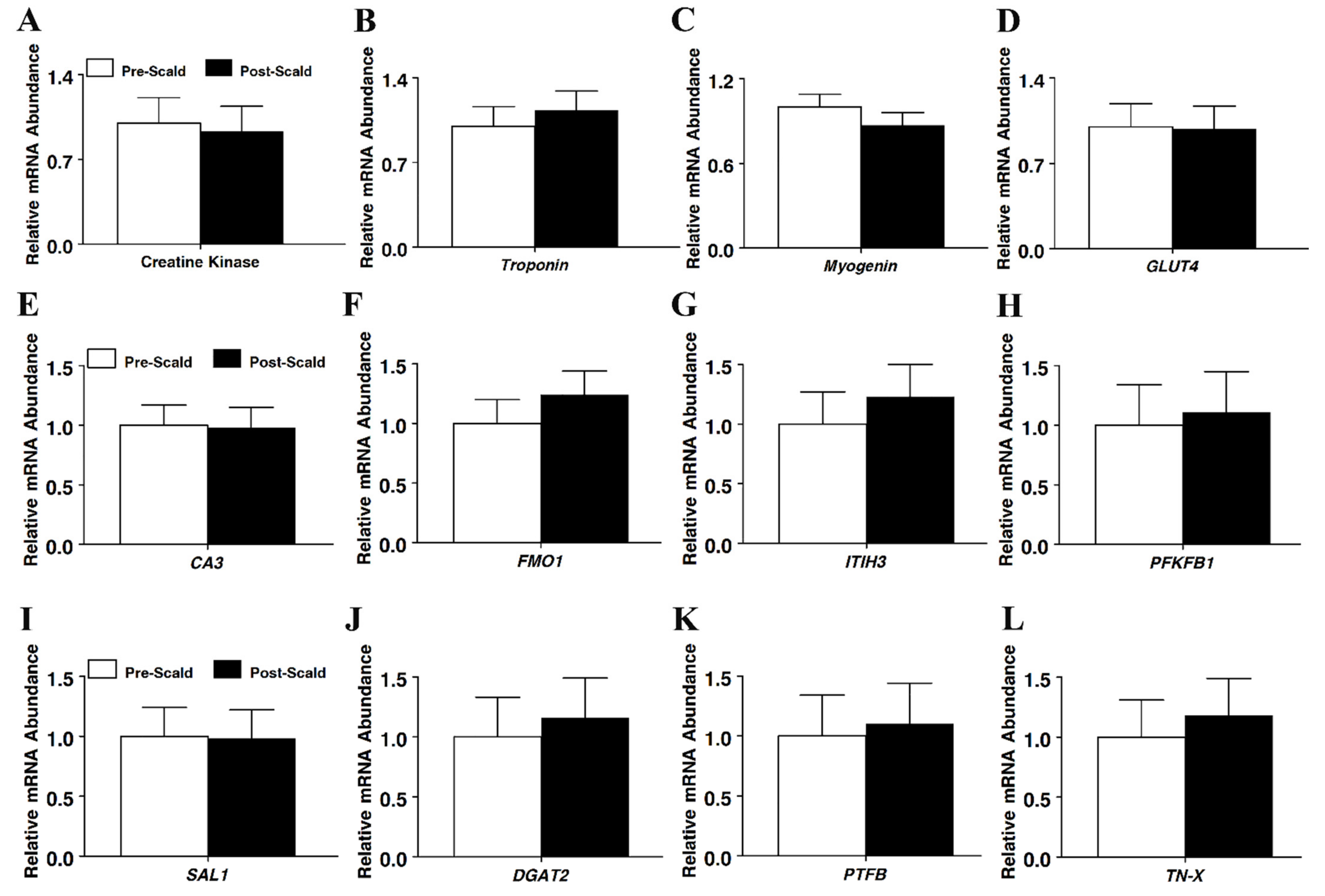 Foods 11 01741 g003 550