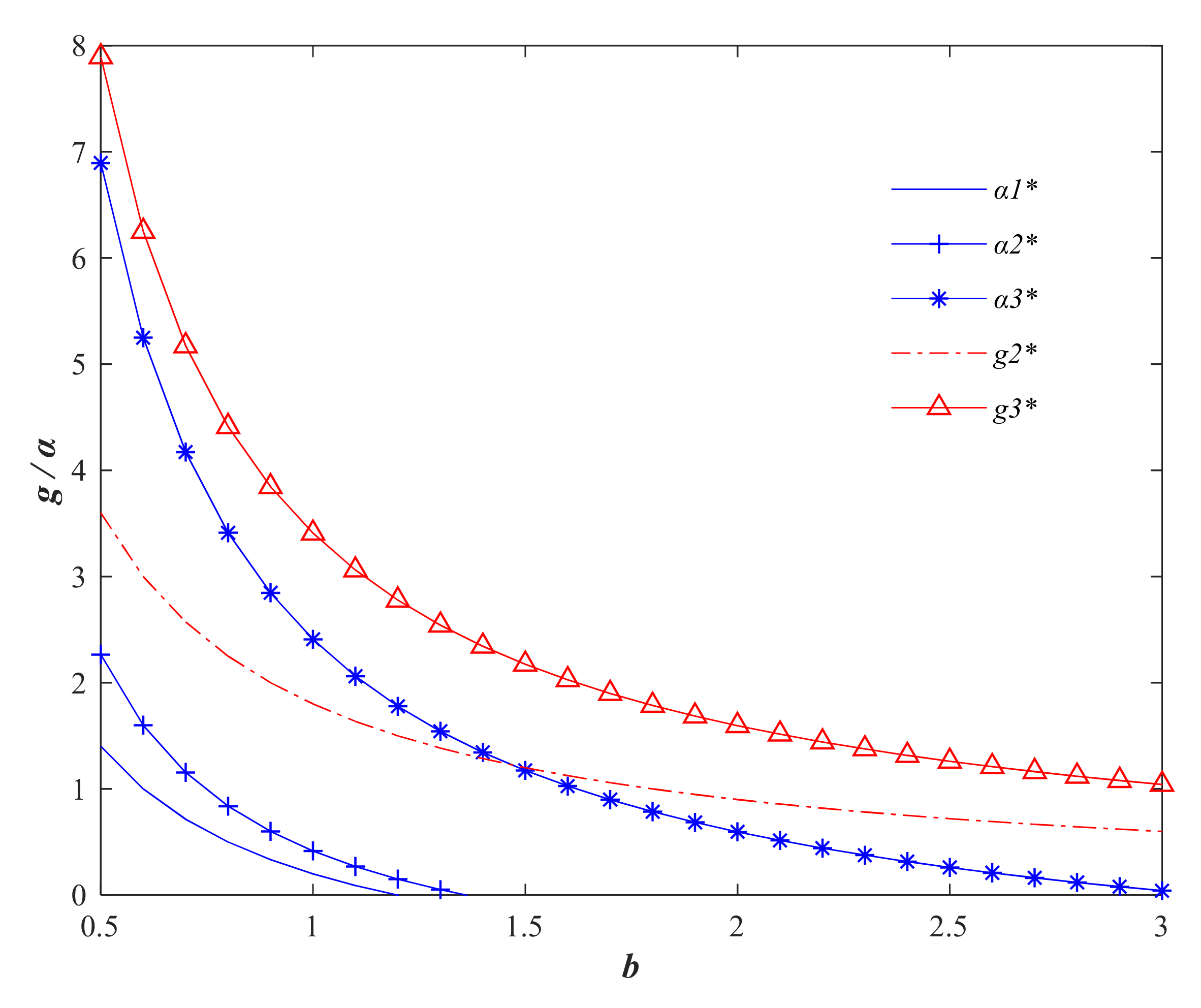 Foods 11 01761 g001 550
