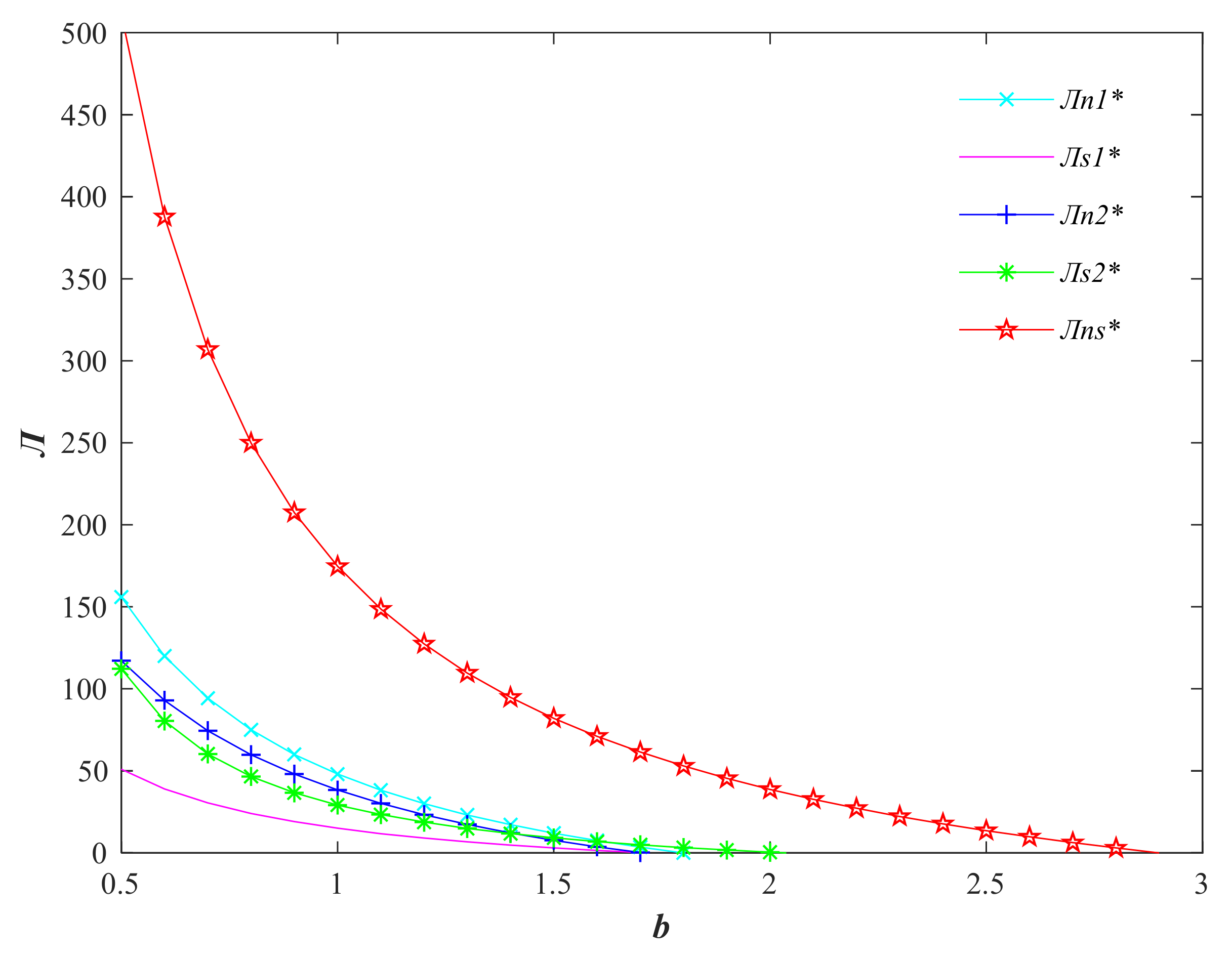 Foods 11 01761 g002 550