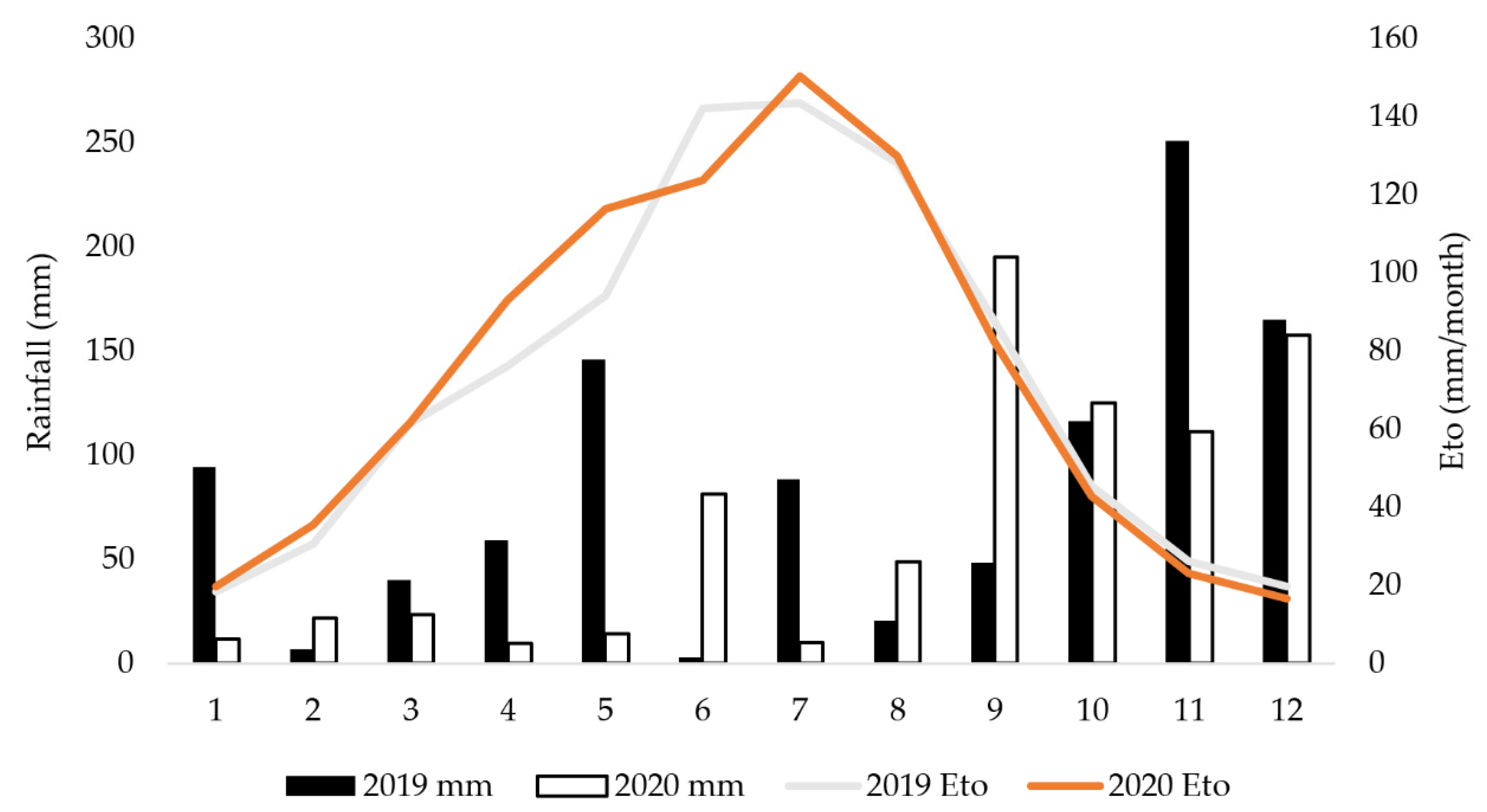 Foods 11 01767 g001 Foods 11 01767 g001