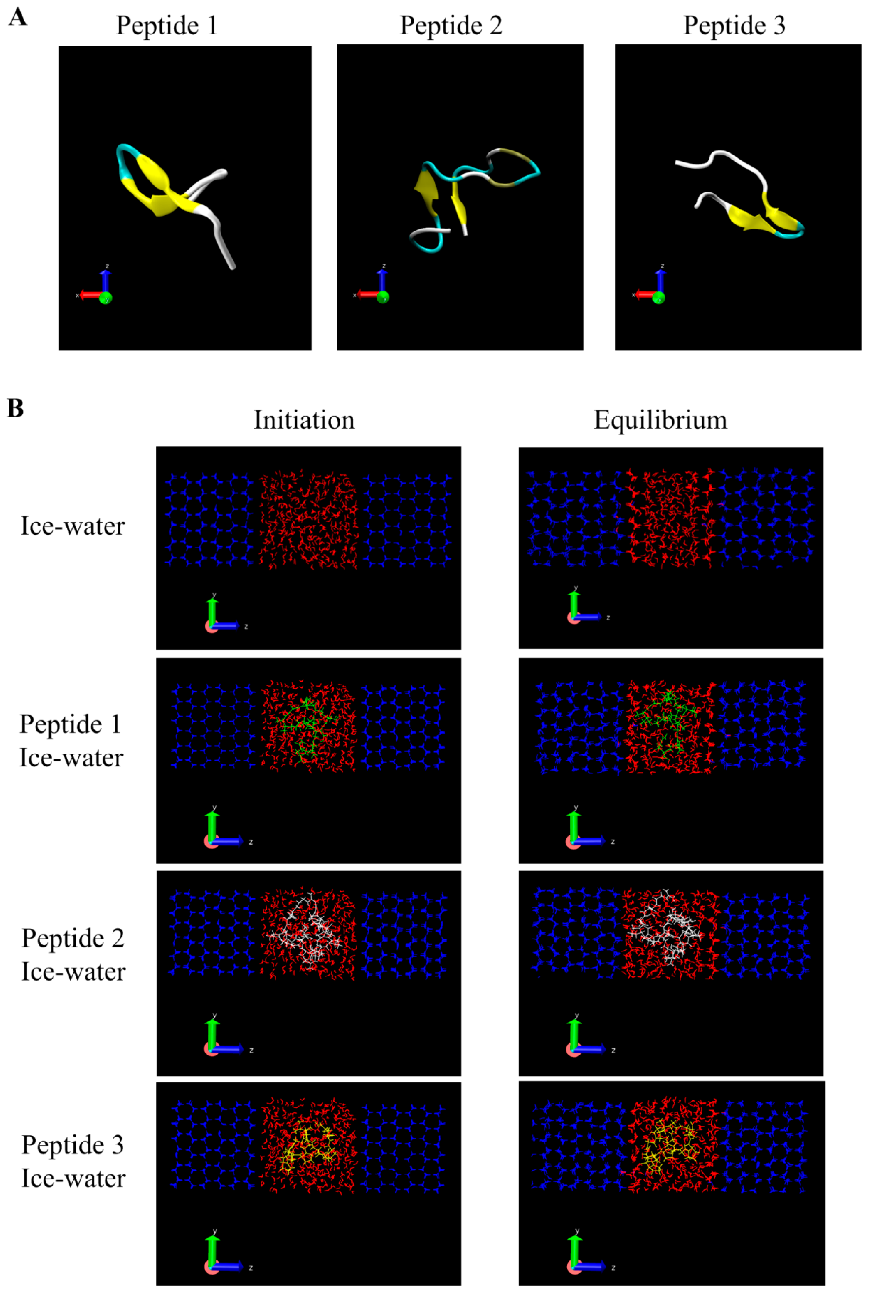 Foods 11 01830 g007 550
