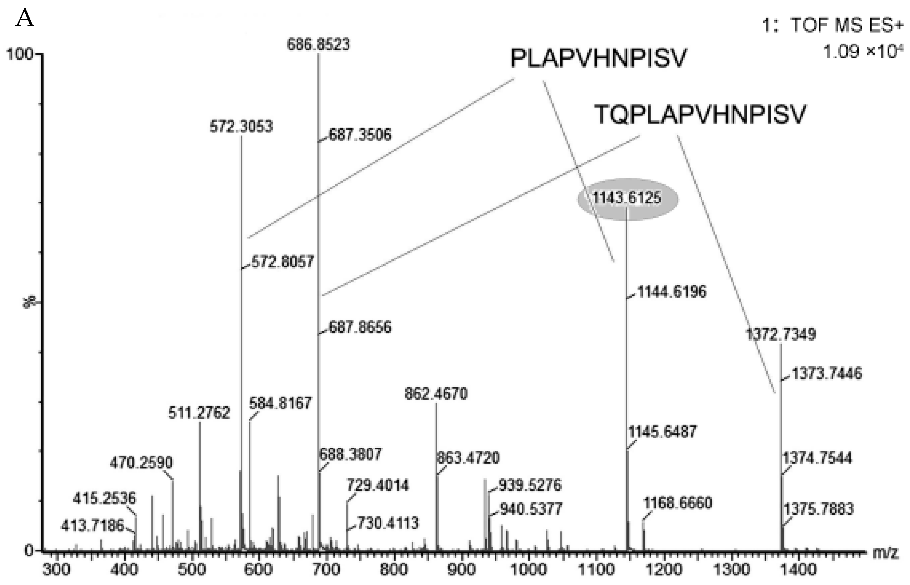 Foods 11 01836 g002a