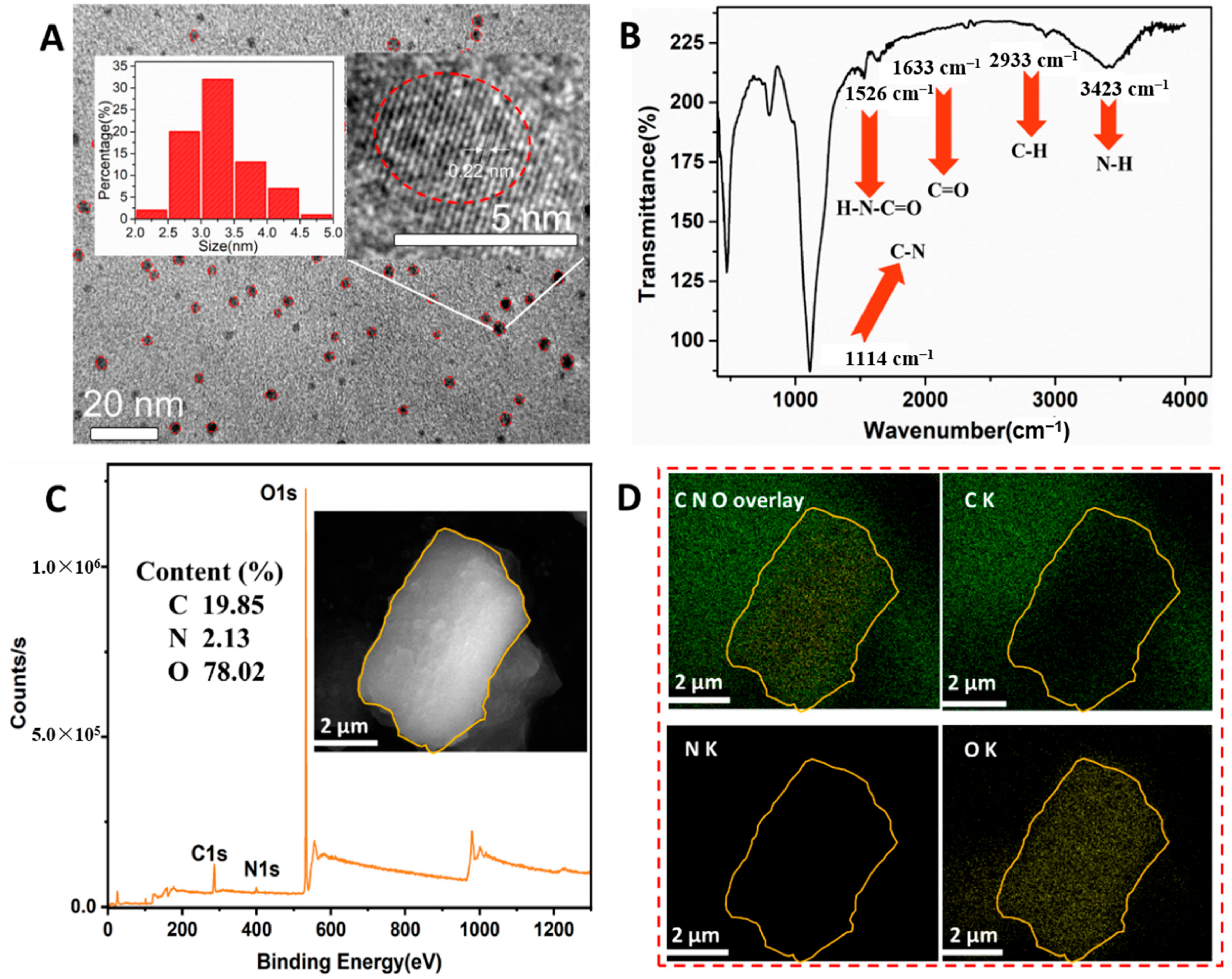 Foods 11 01855 g002 550