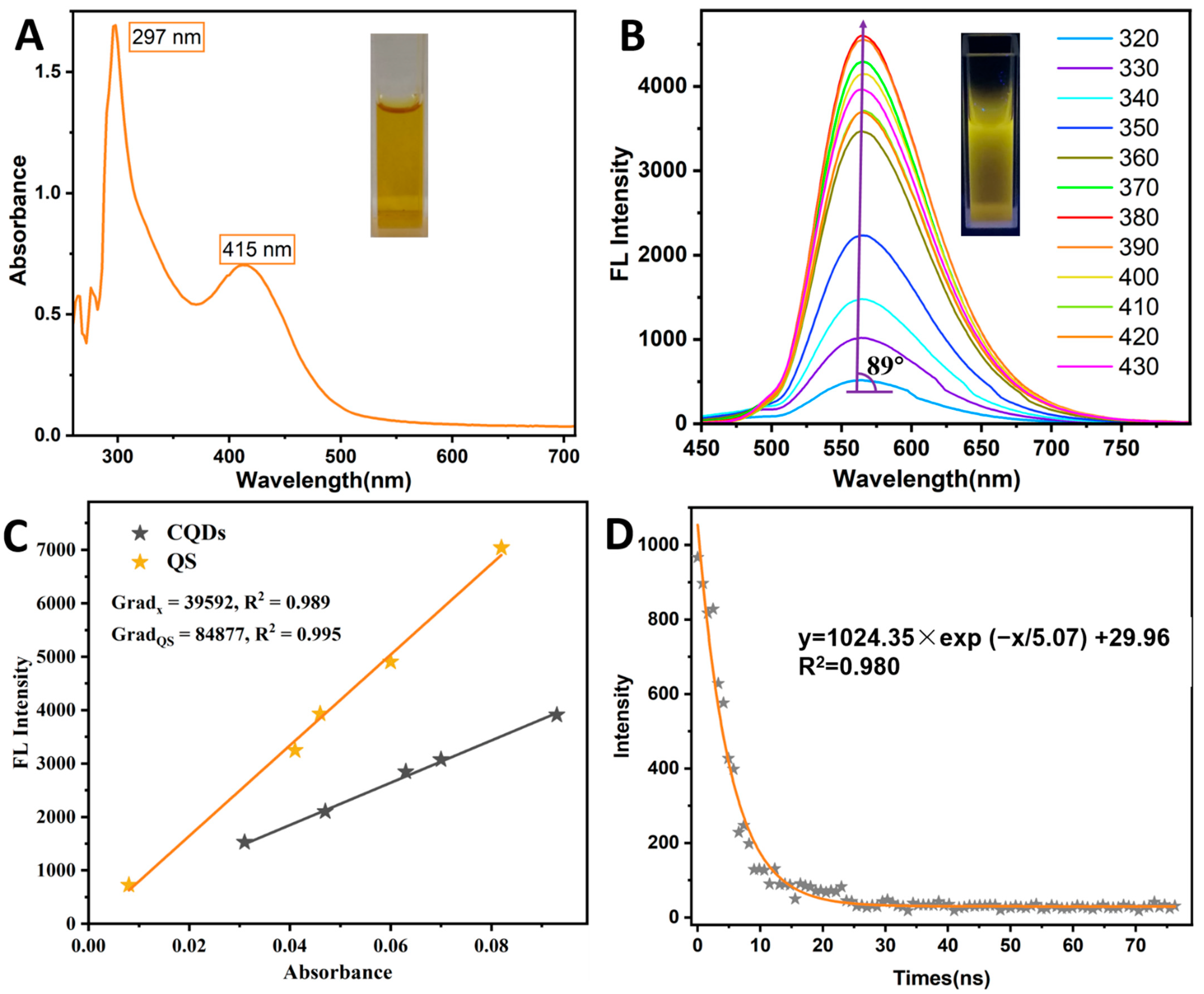 Foods 11 01855 g003 550