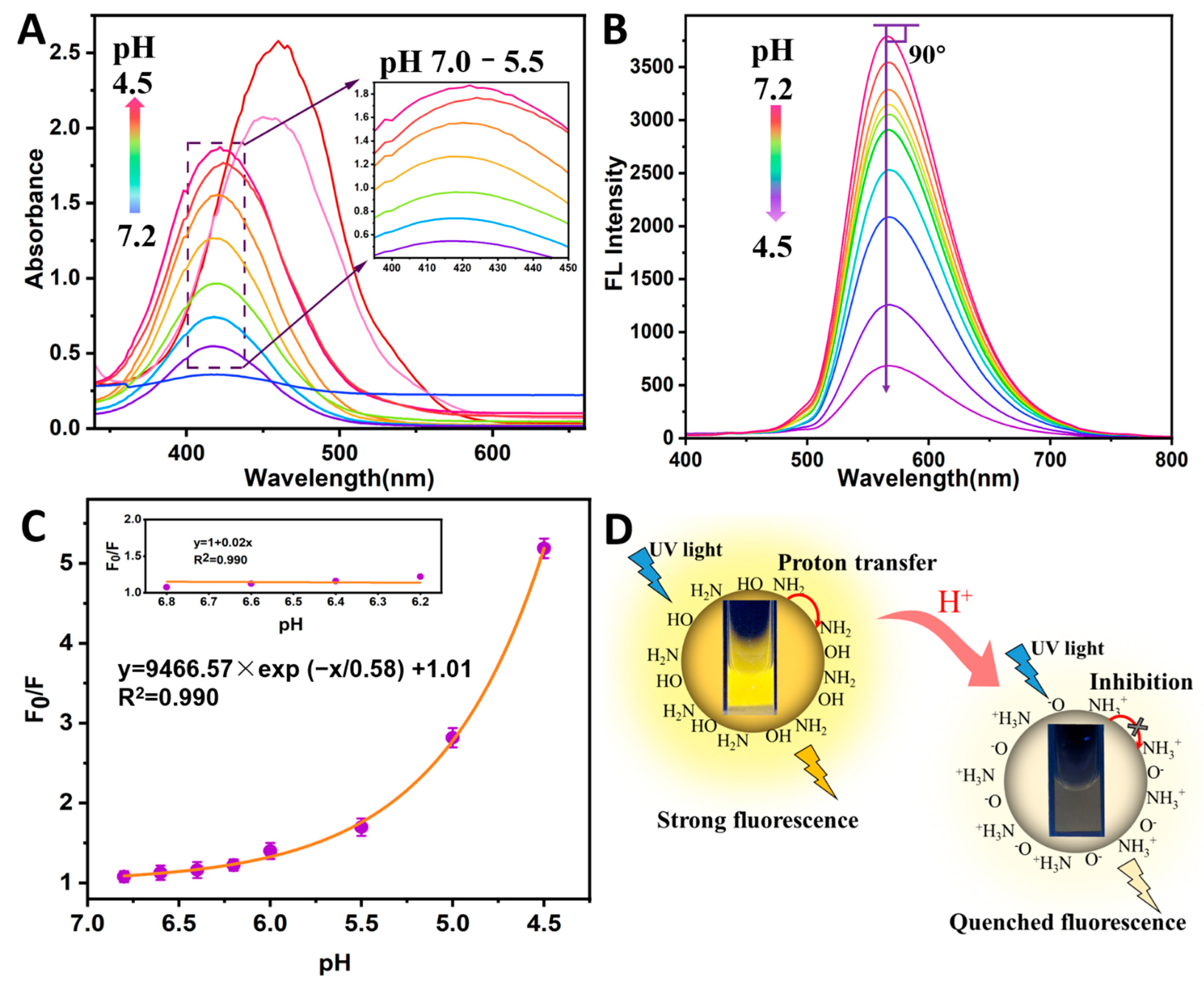 Foods 11 01855 g004 550