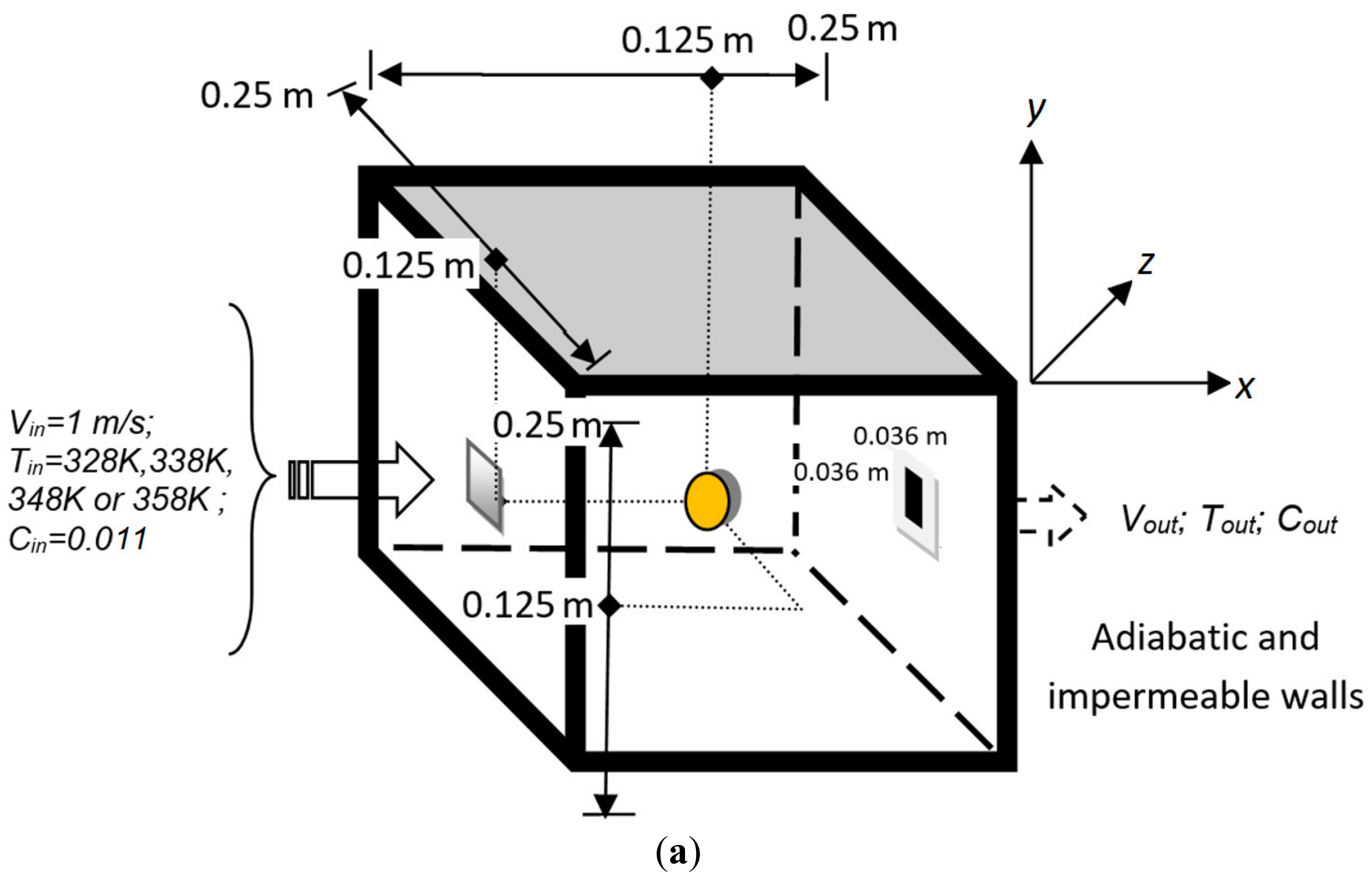 Foods 11 01880 g001a 550