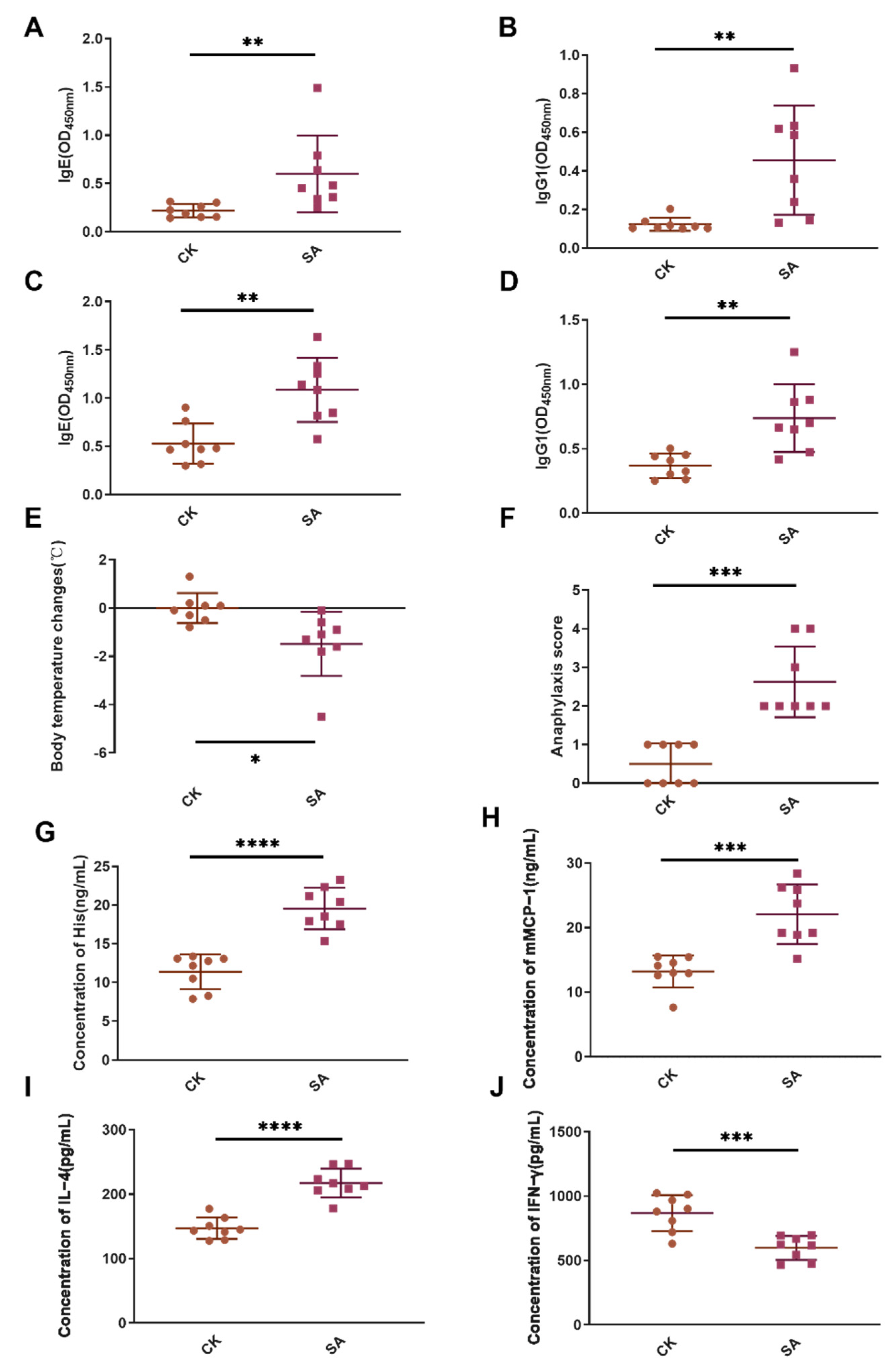 Foods 11 01882 g001 550