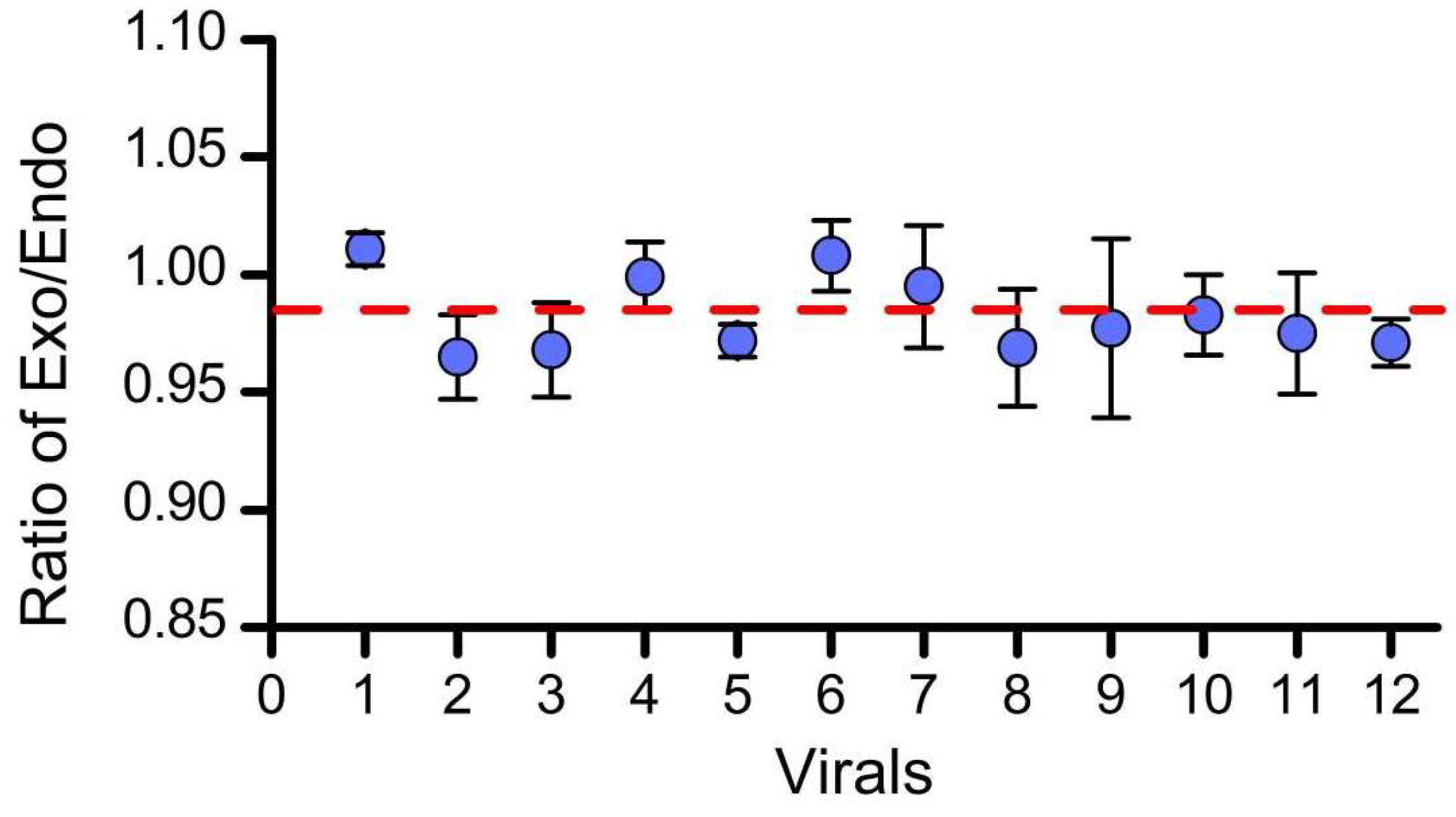 Foods 11 01888 g001 550