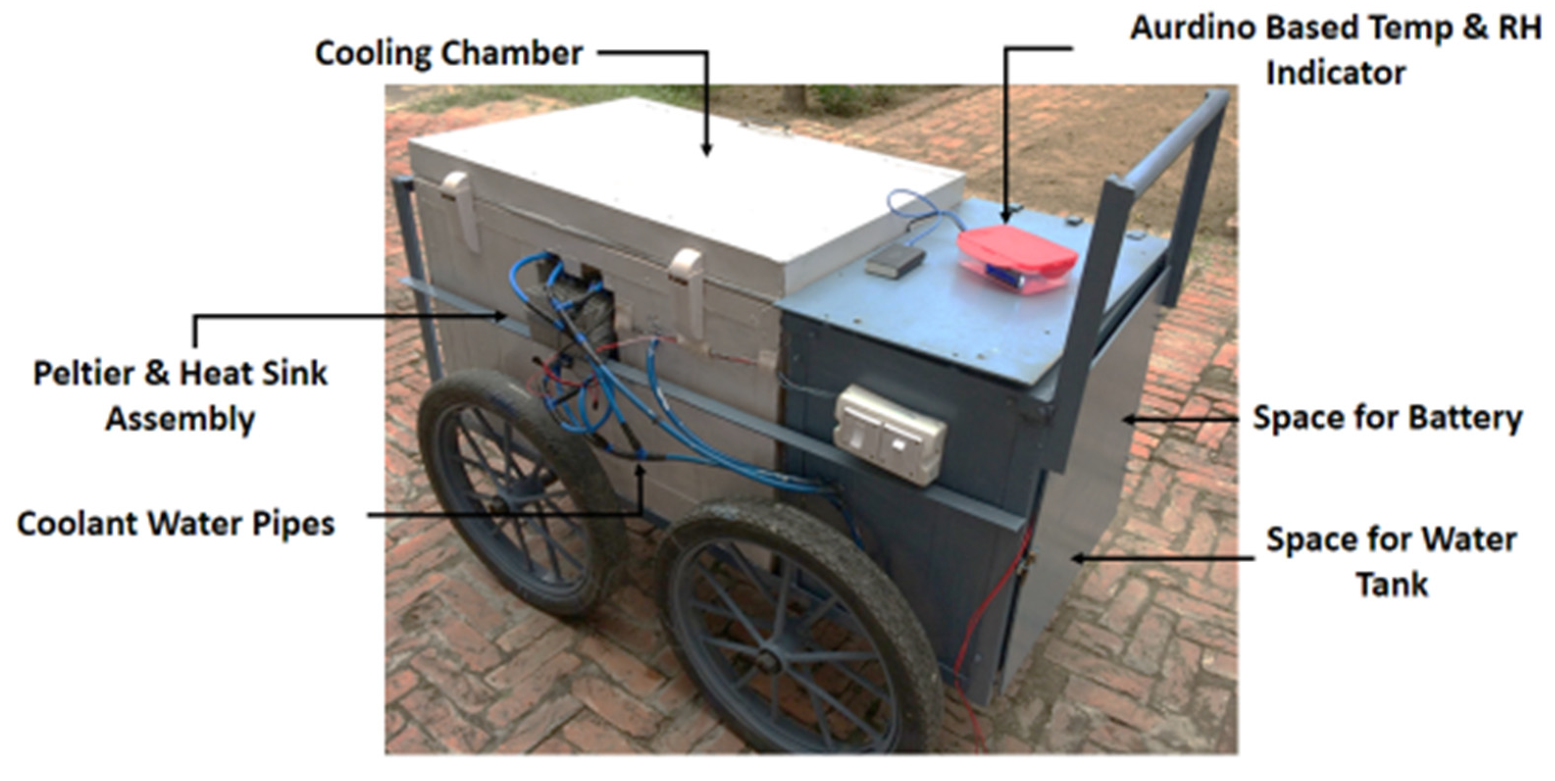 refrigerator using peltier module