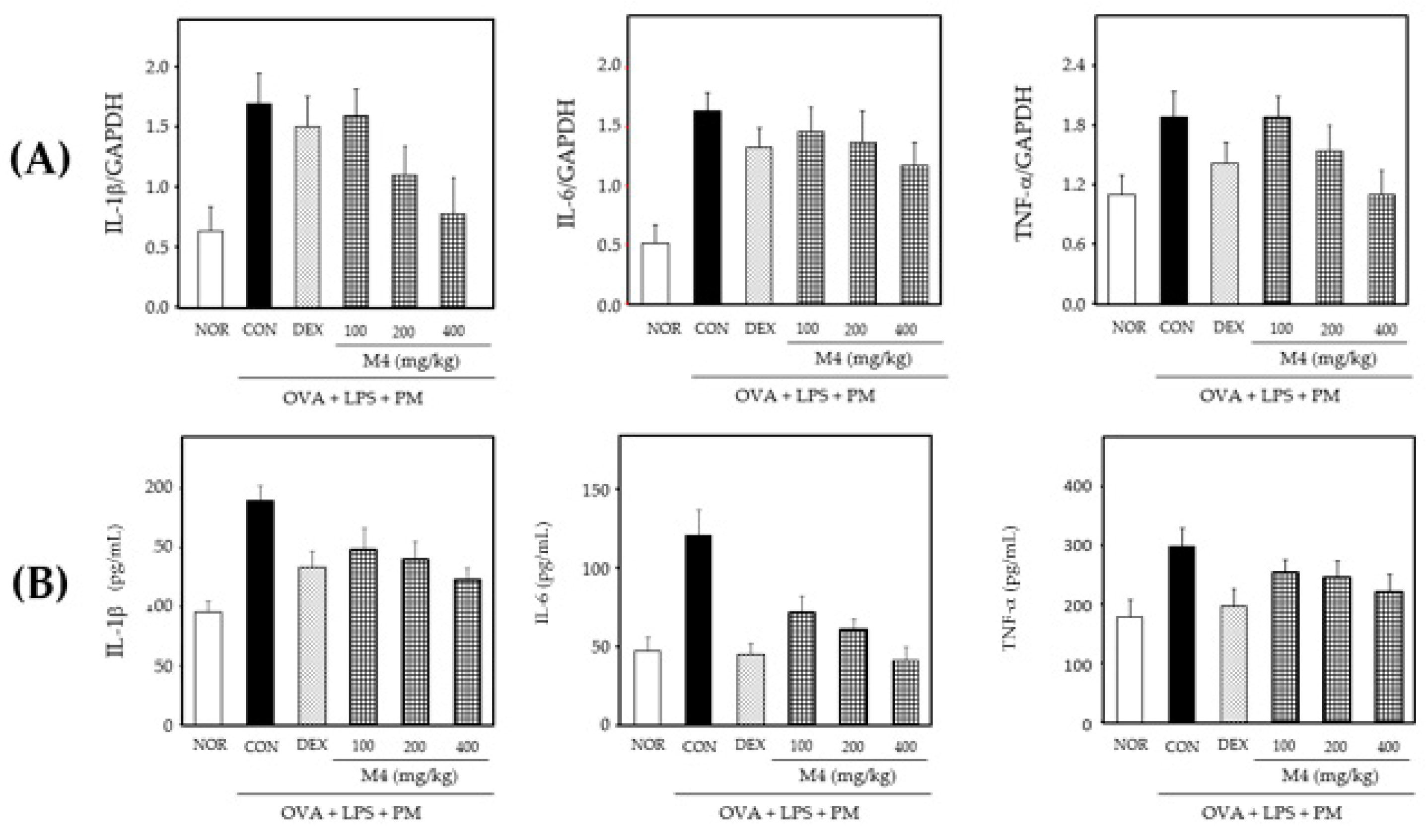 Foods 11 01910 g004 550
