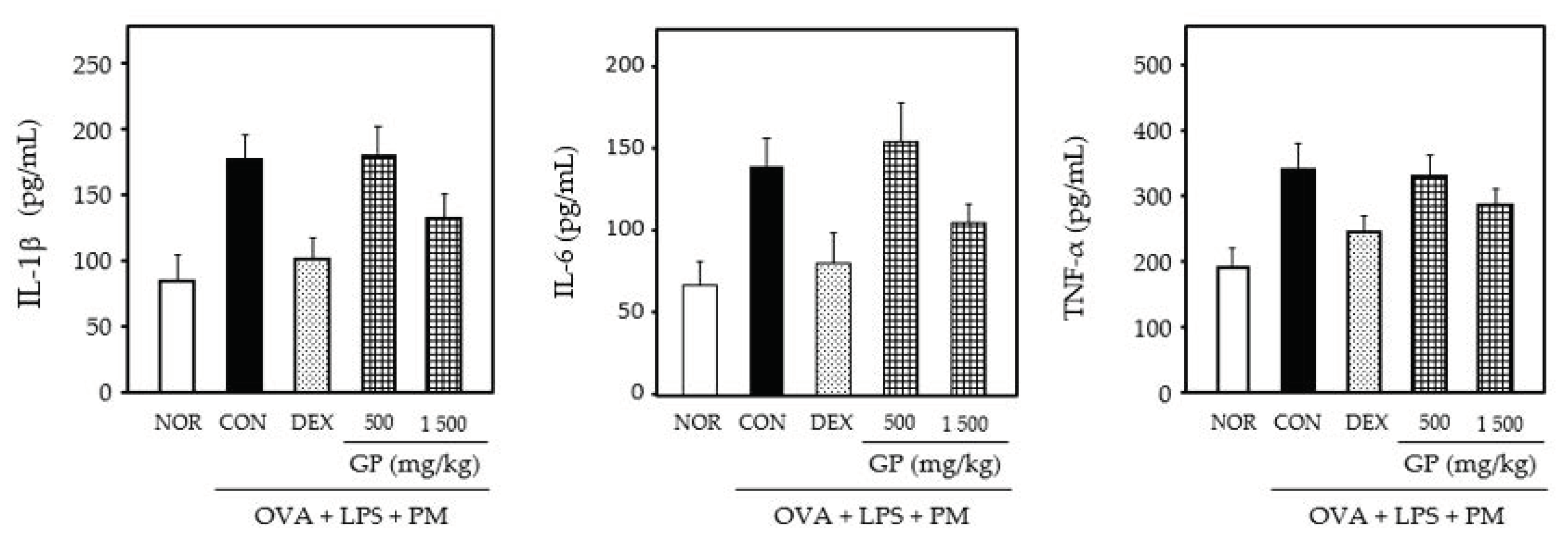 Foods 11 01910 g006 550