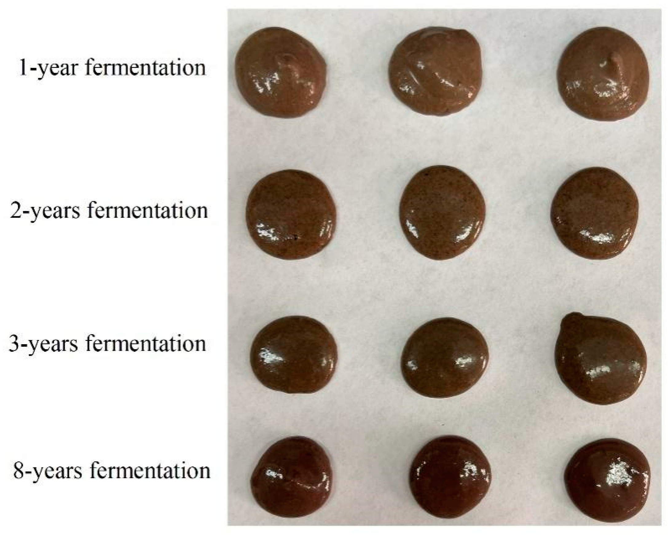 Foods 11 01938 g001 Foods 11 01938 g001