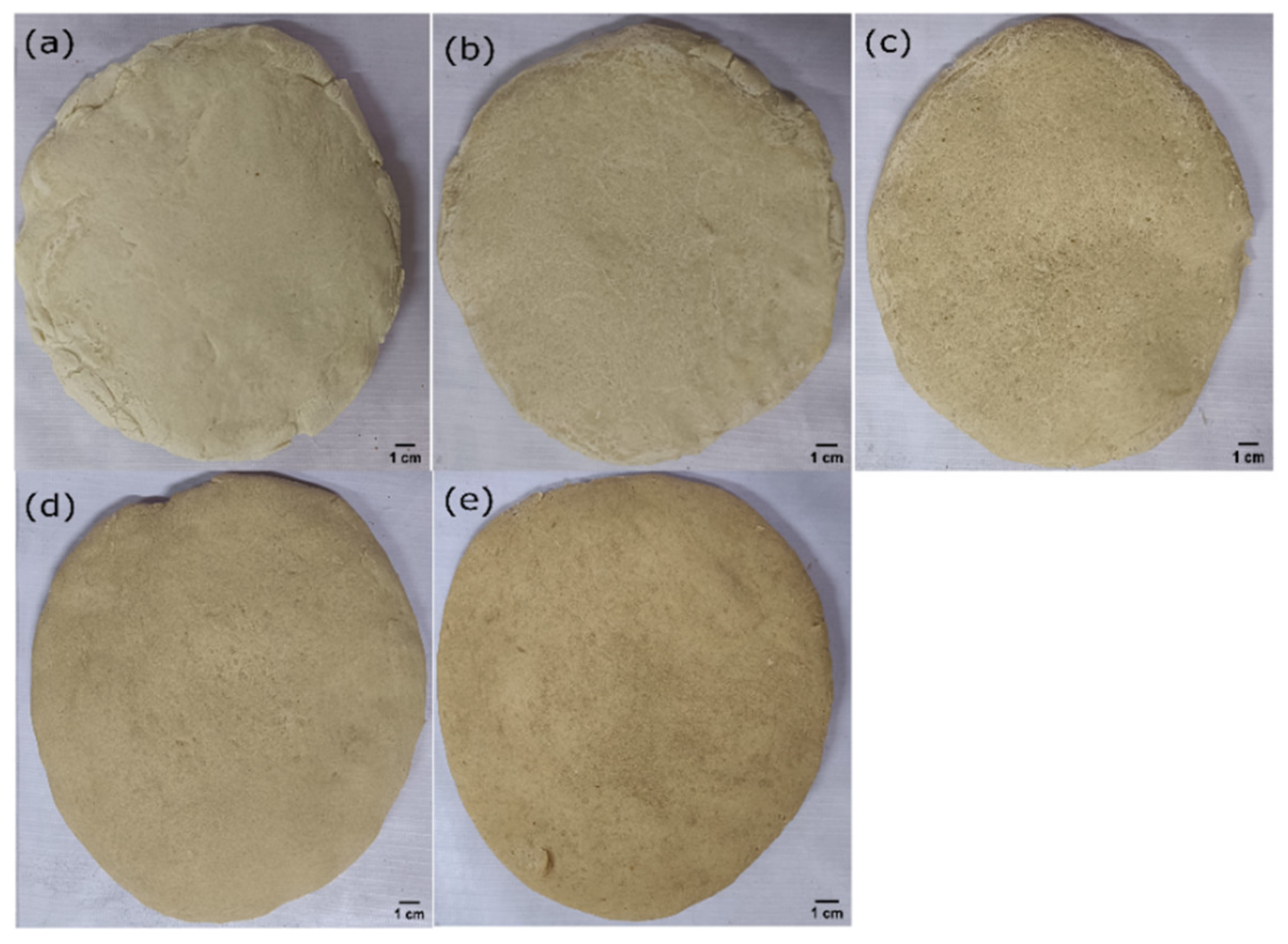 Foods 11 01979 g001 Foods 11 01979 g001