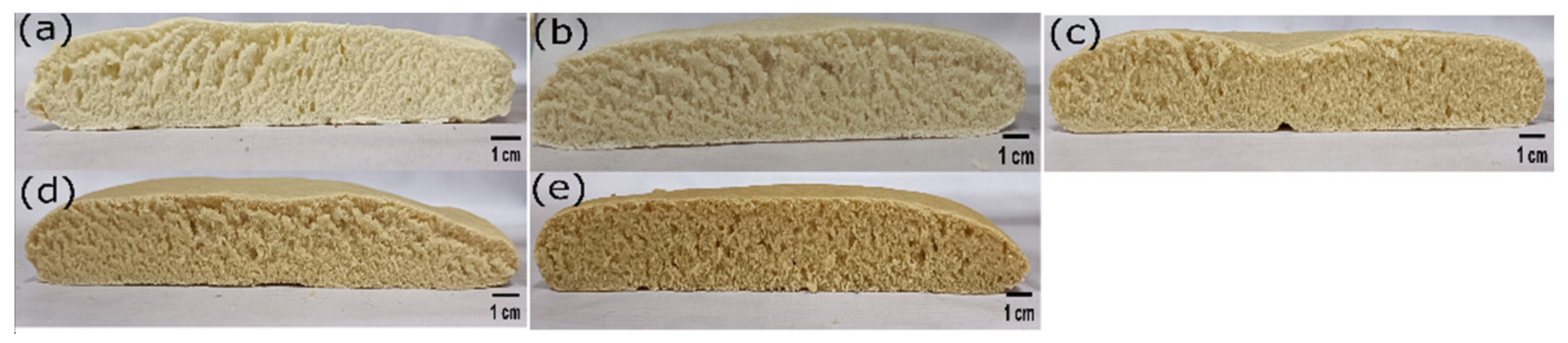 Foods 11 01979 g002 Foods 11 01979 g002