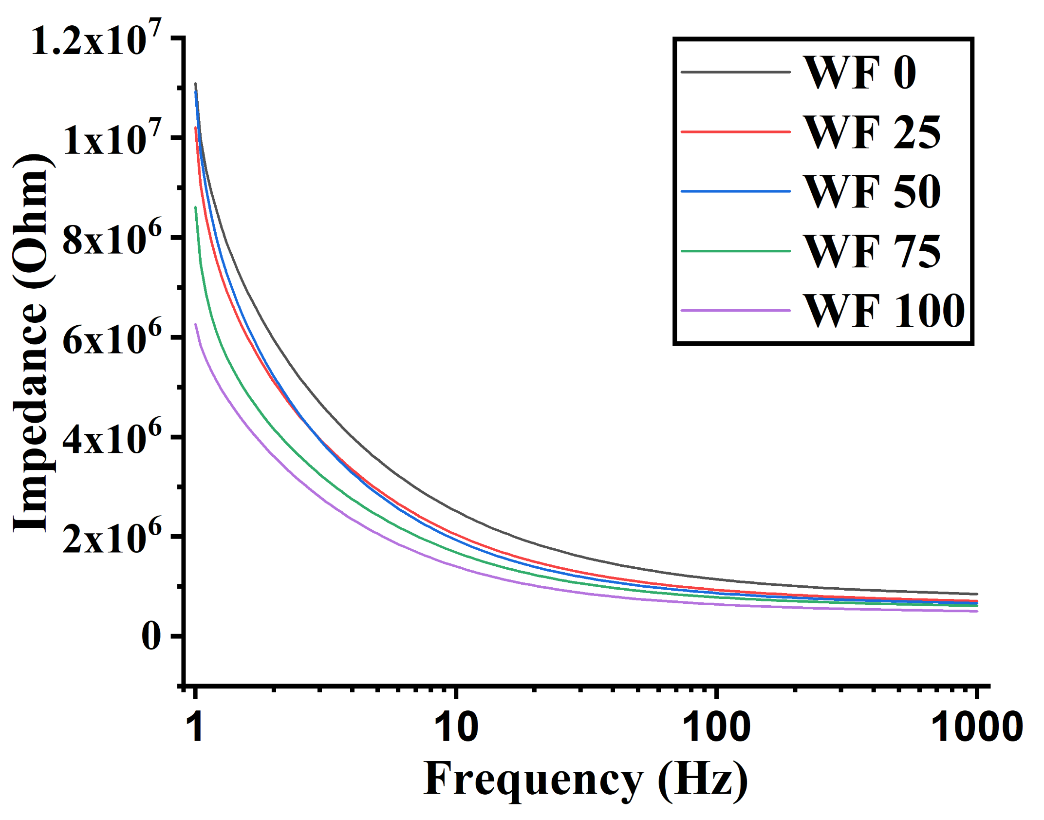 Foods 11 01979 g008 Foods 11 01979 g008