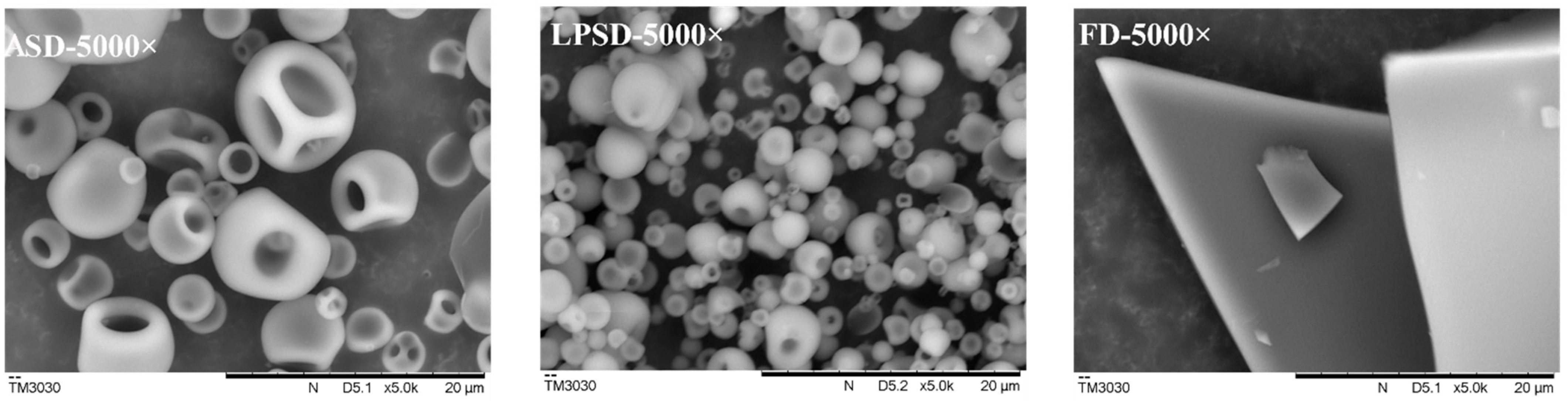 Foods 11 01996 g002 Foods 11 01996 g002