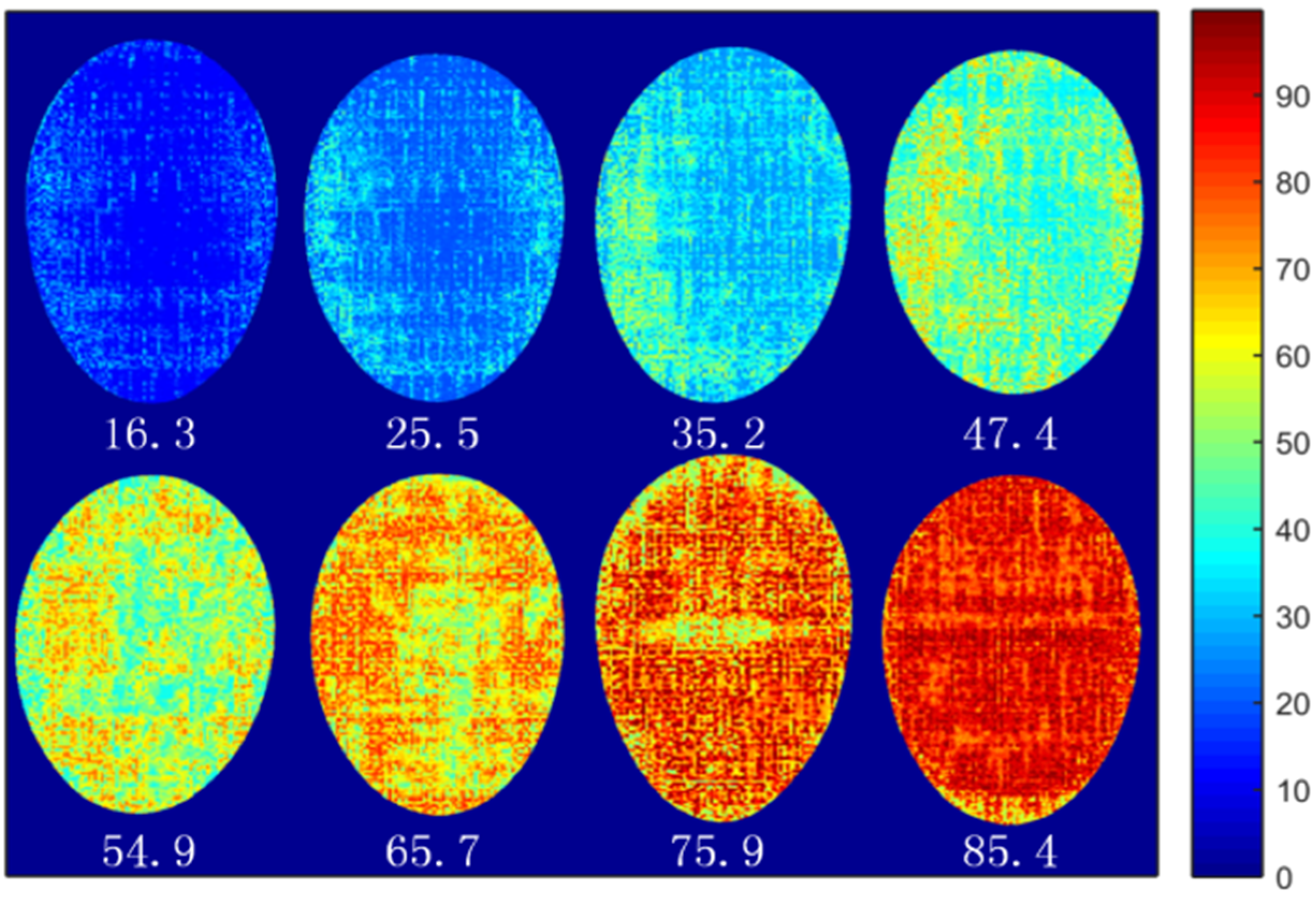Foods 11 02024 g008 550