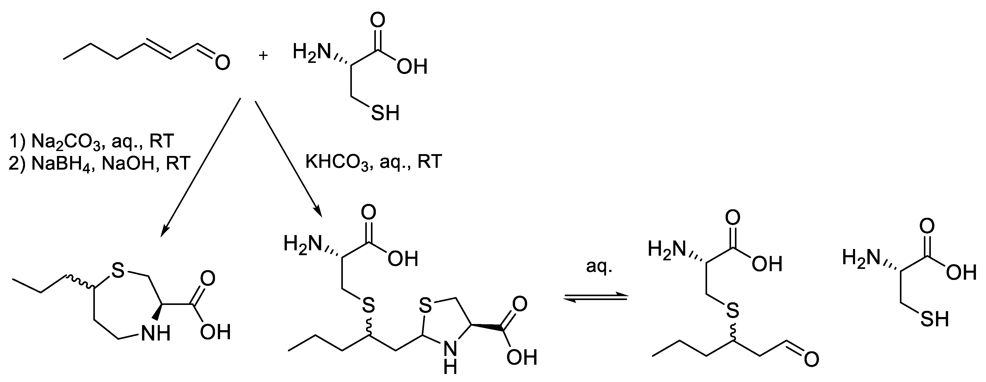Foods 11 02050 sch003 Foods 11 02050 sch003