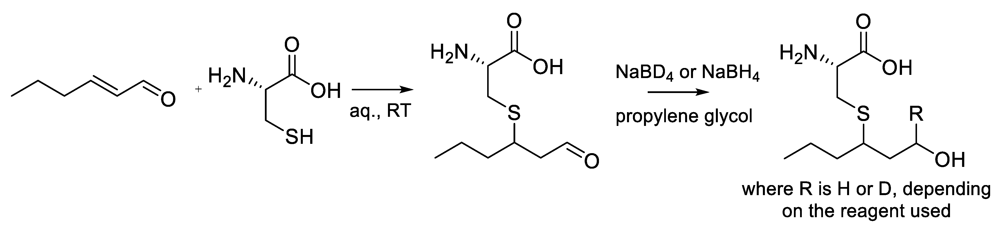Foods 11 02050 sch004 Foods 11 02050 sch004