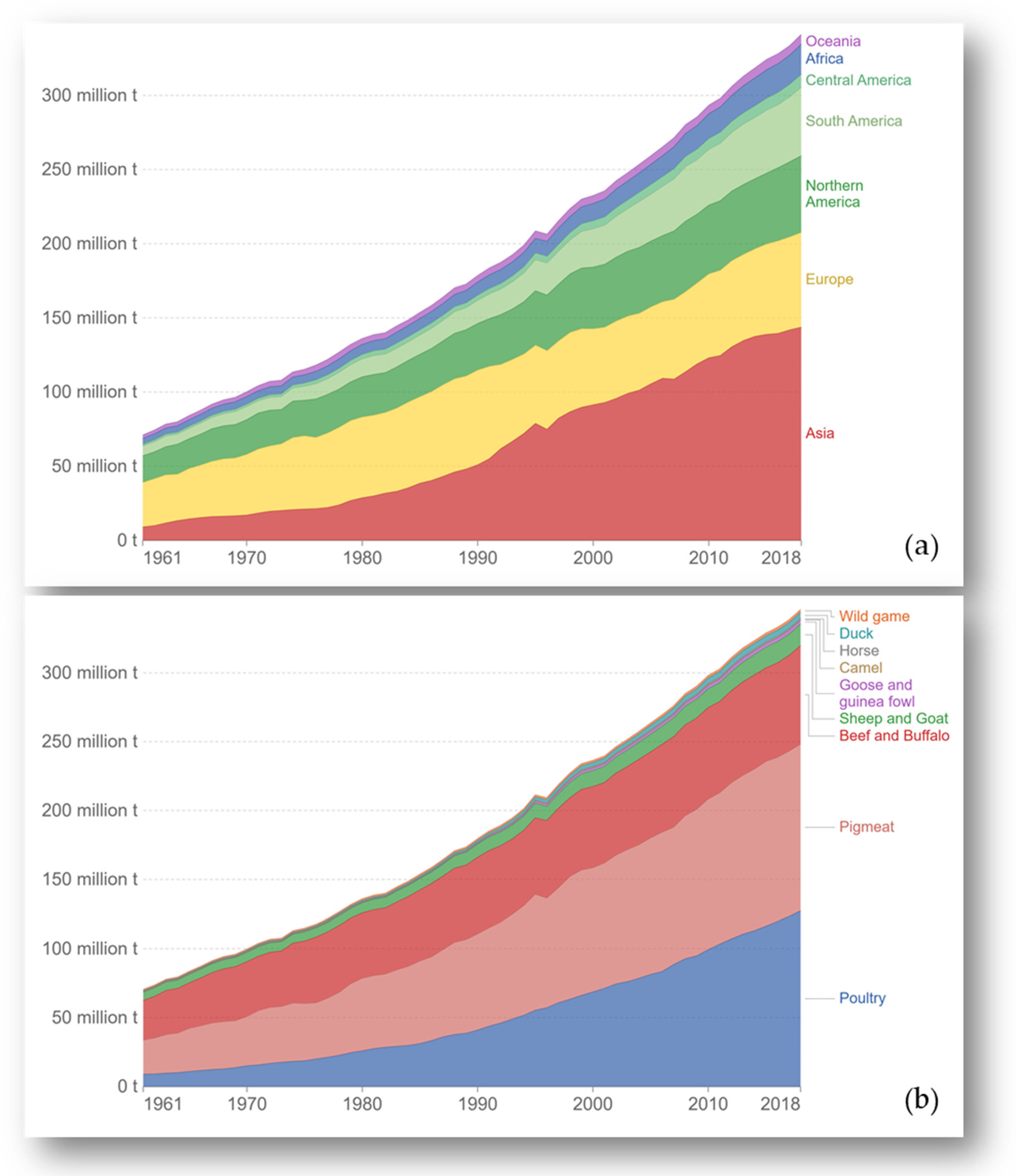 Foods 11 02063 g001 550