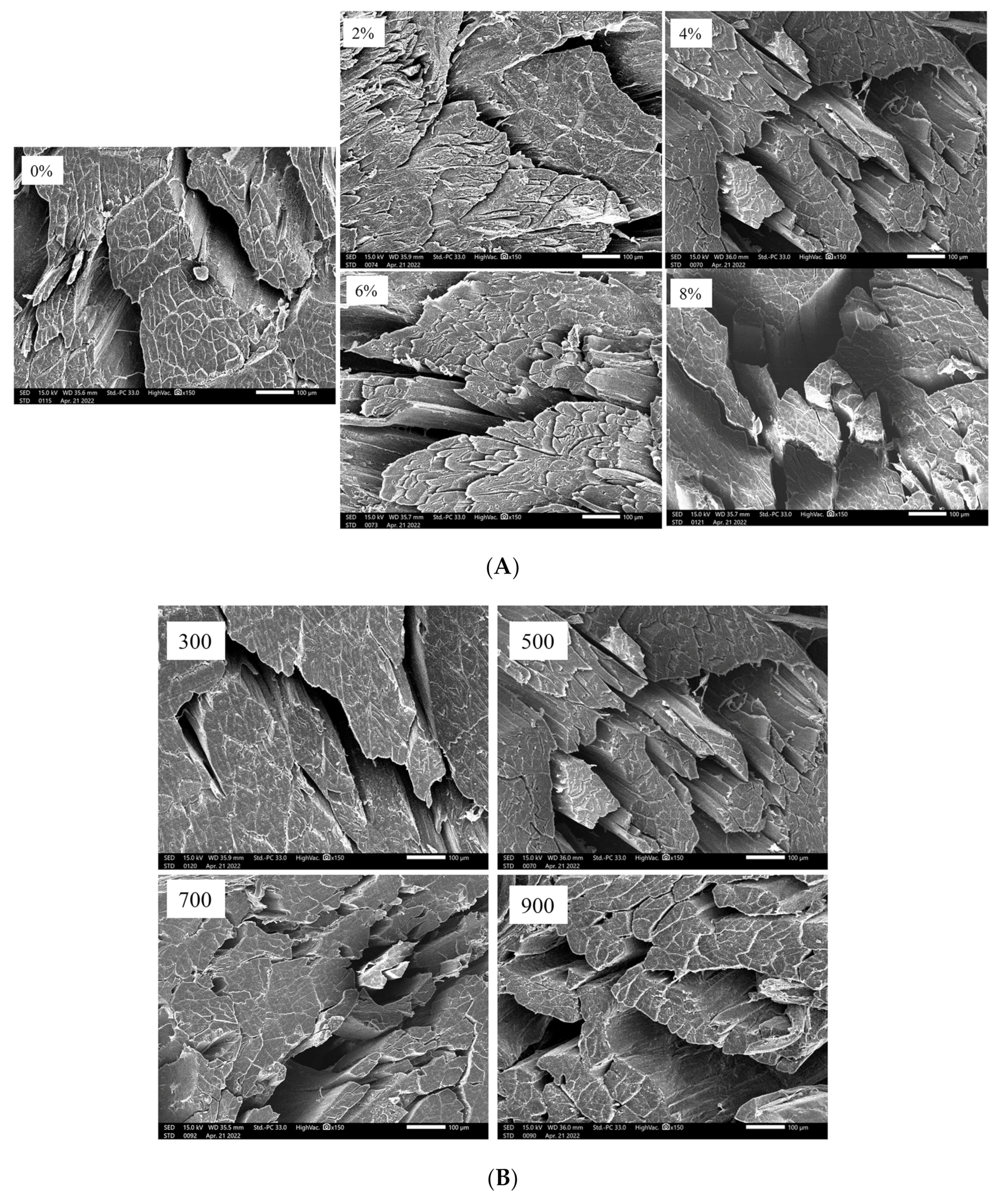 Foods 11 02066 g008 550