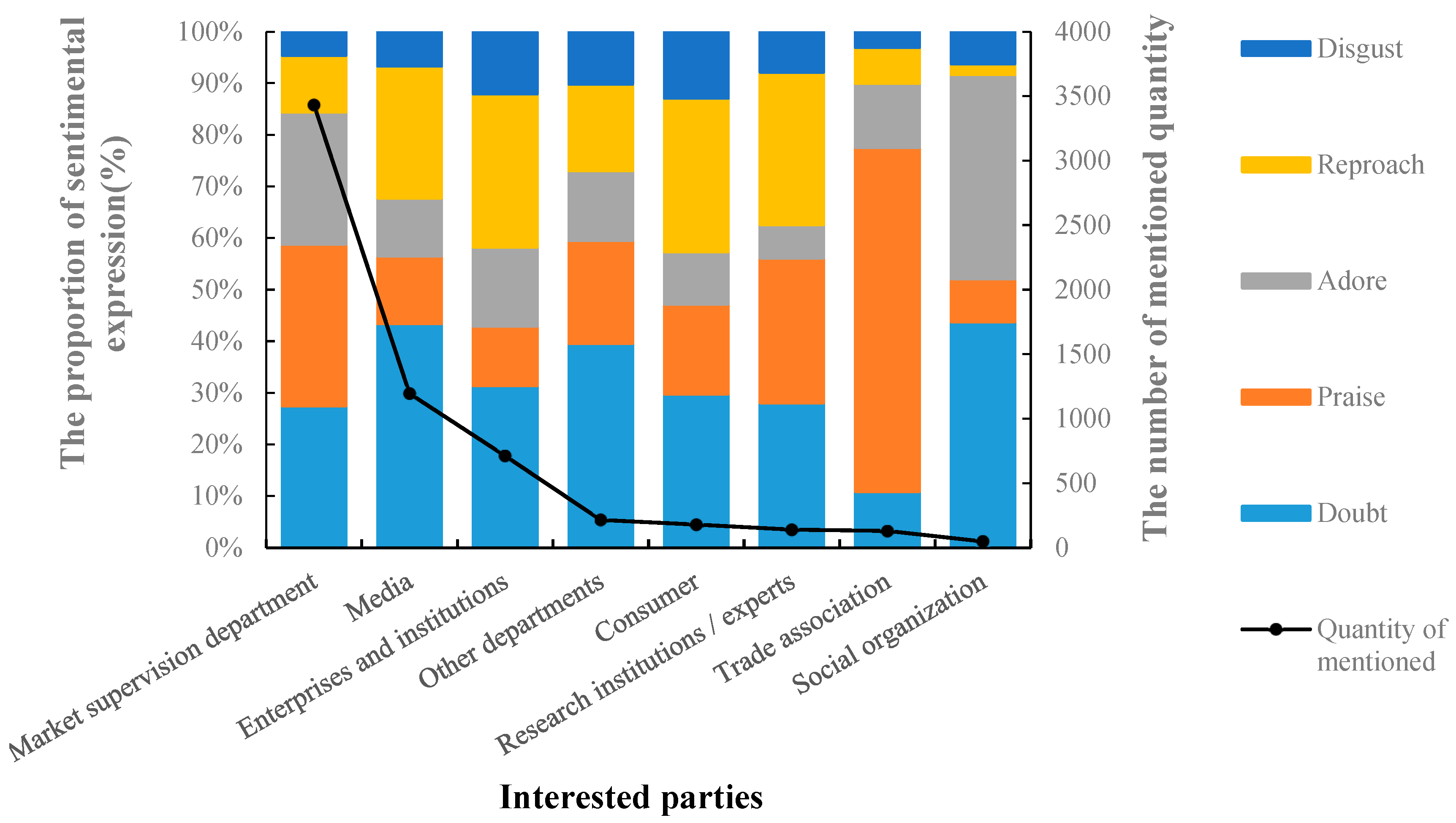 Foods 11 02070 g002 Foods 11 02070 g002