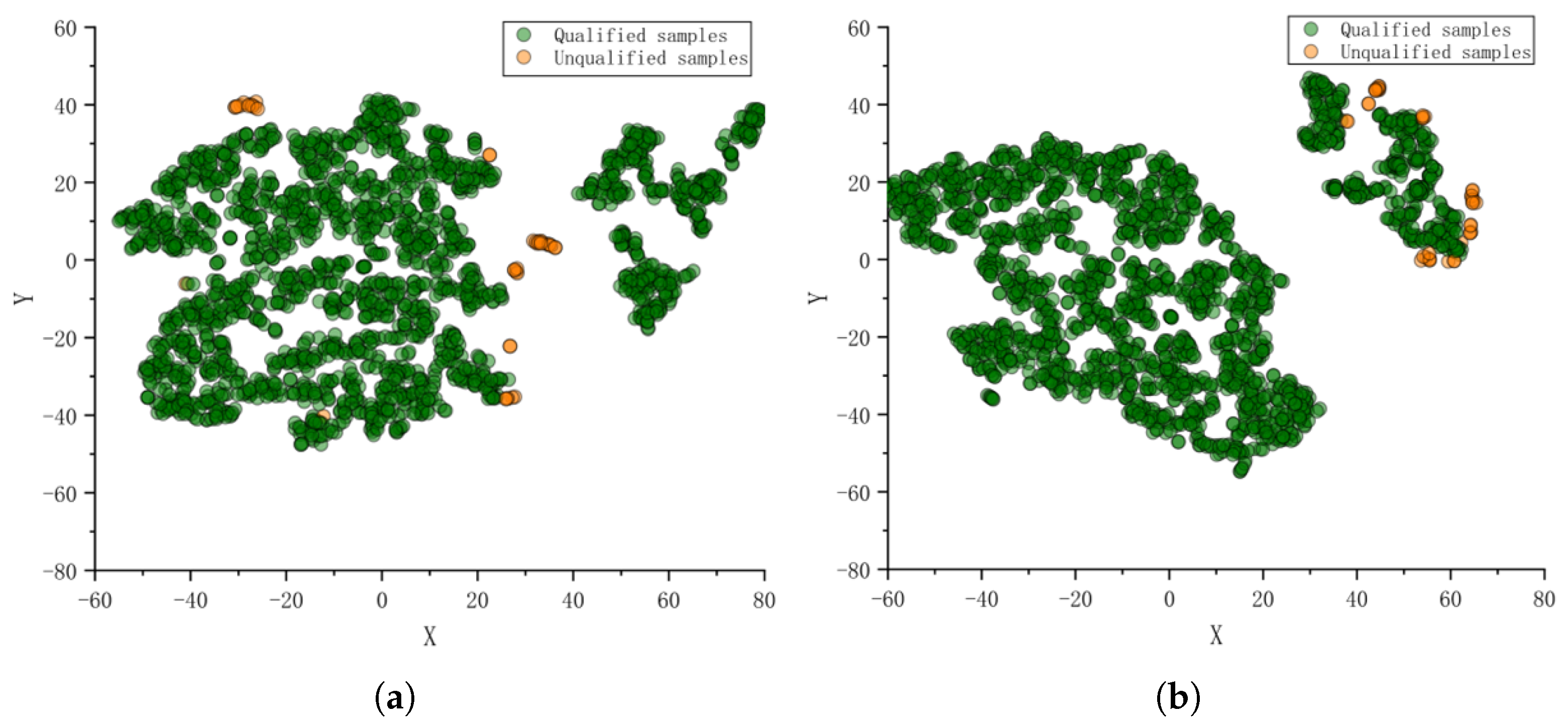Foods 11 02076 g003 550
