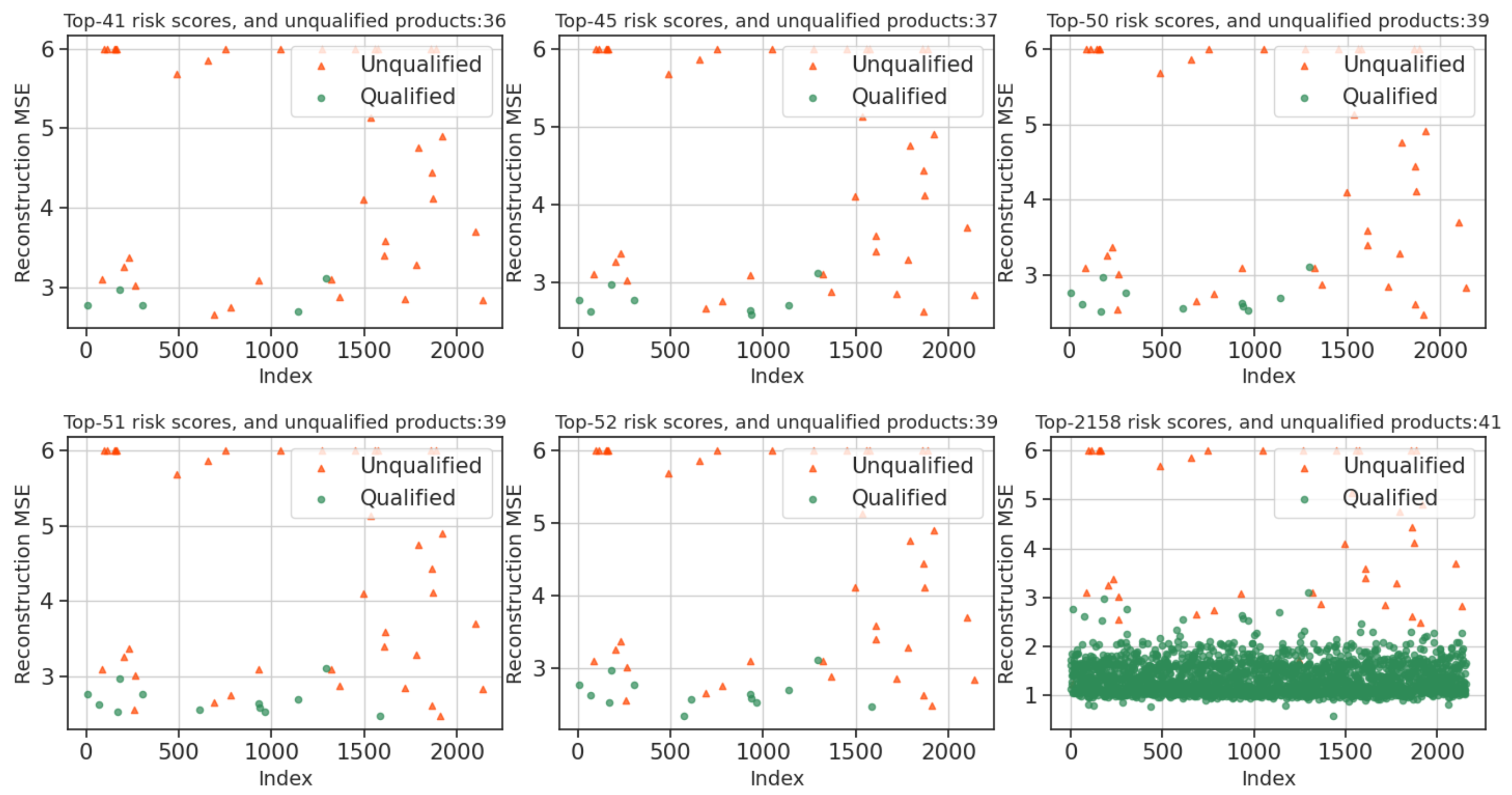 Foods 11 02076 g008 550