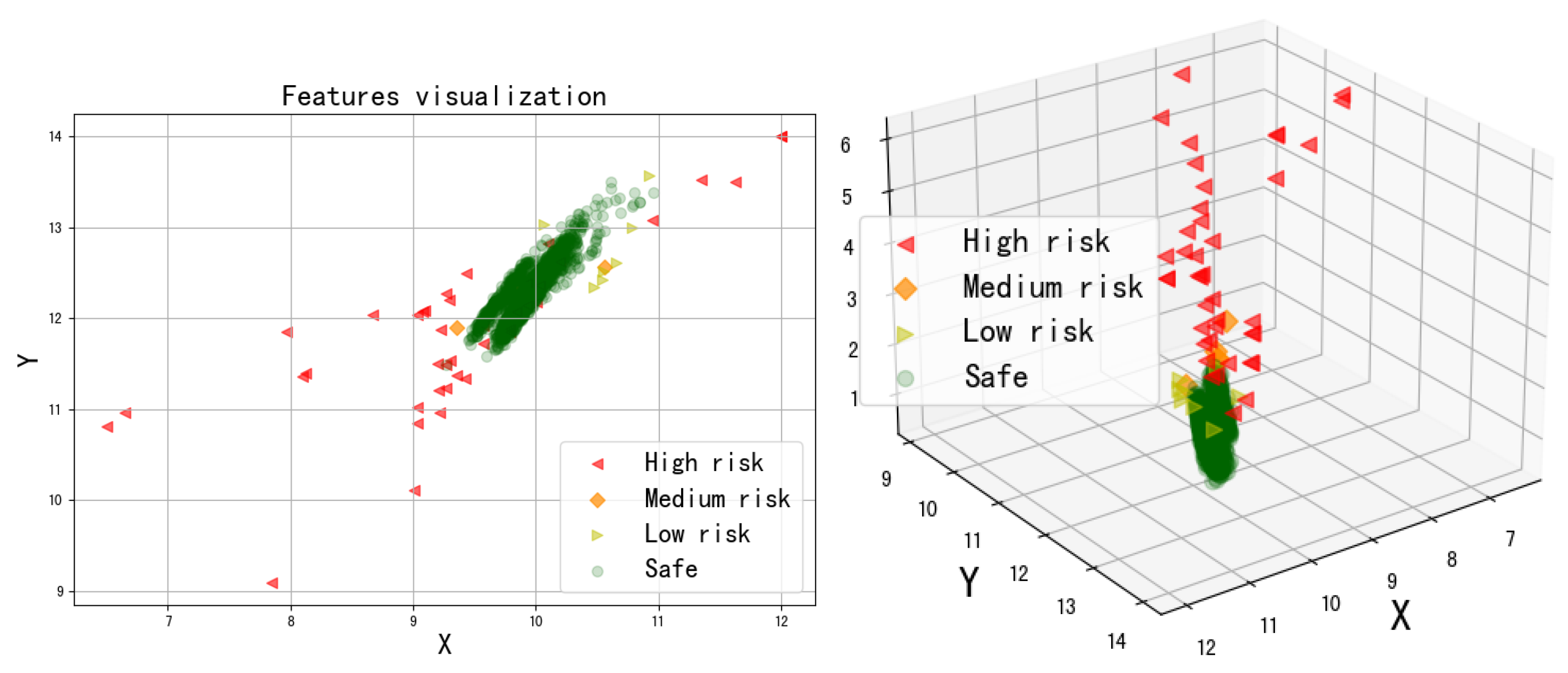 Foods 11 02076 g009 550
