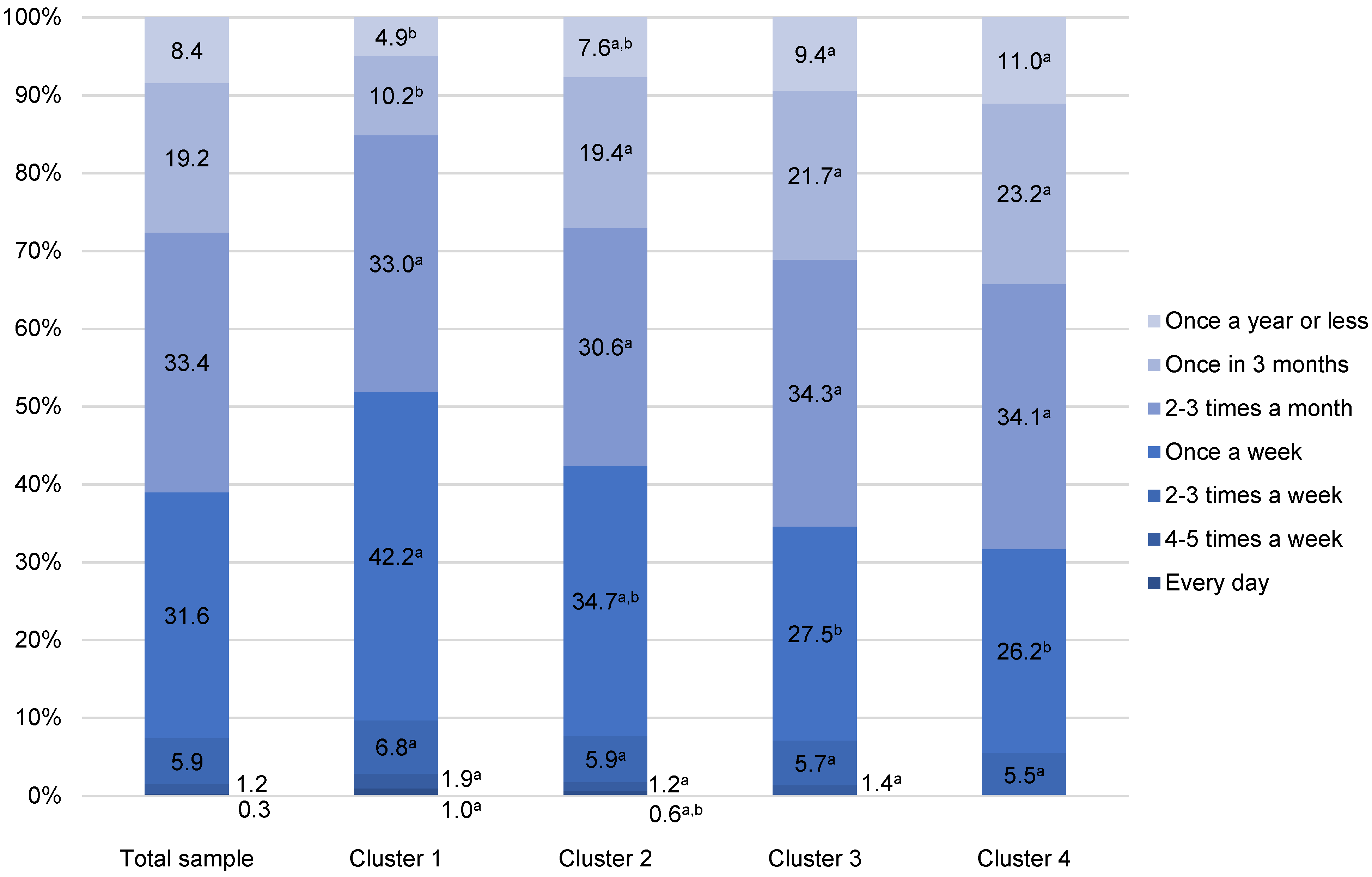 Foods 11 02158 g002 550