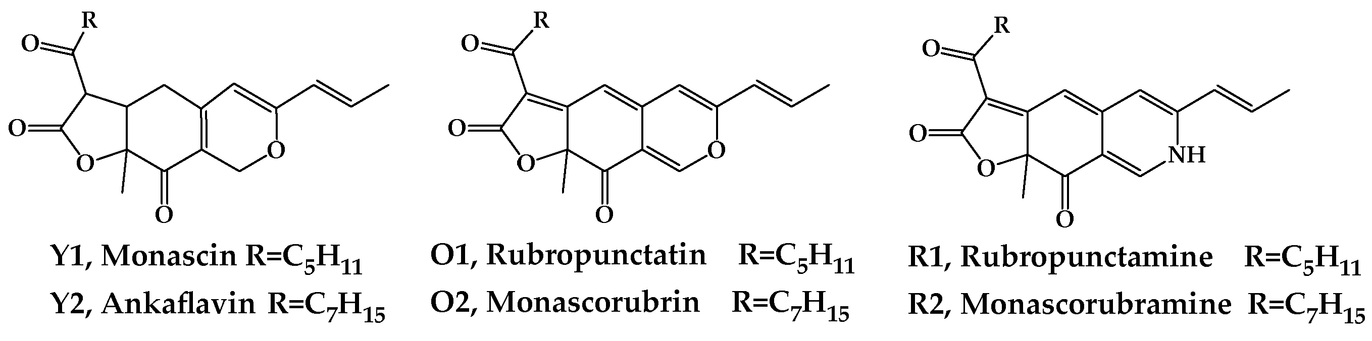 Foods 11 02168 g001 550