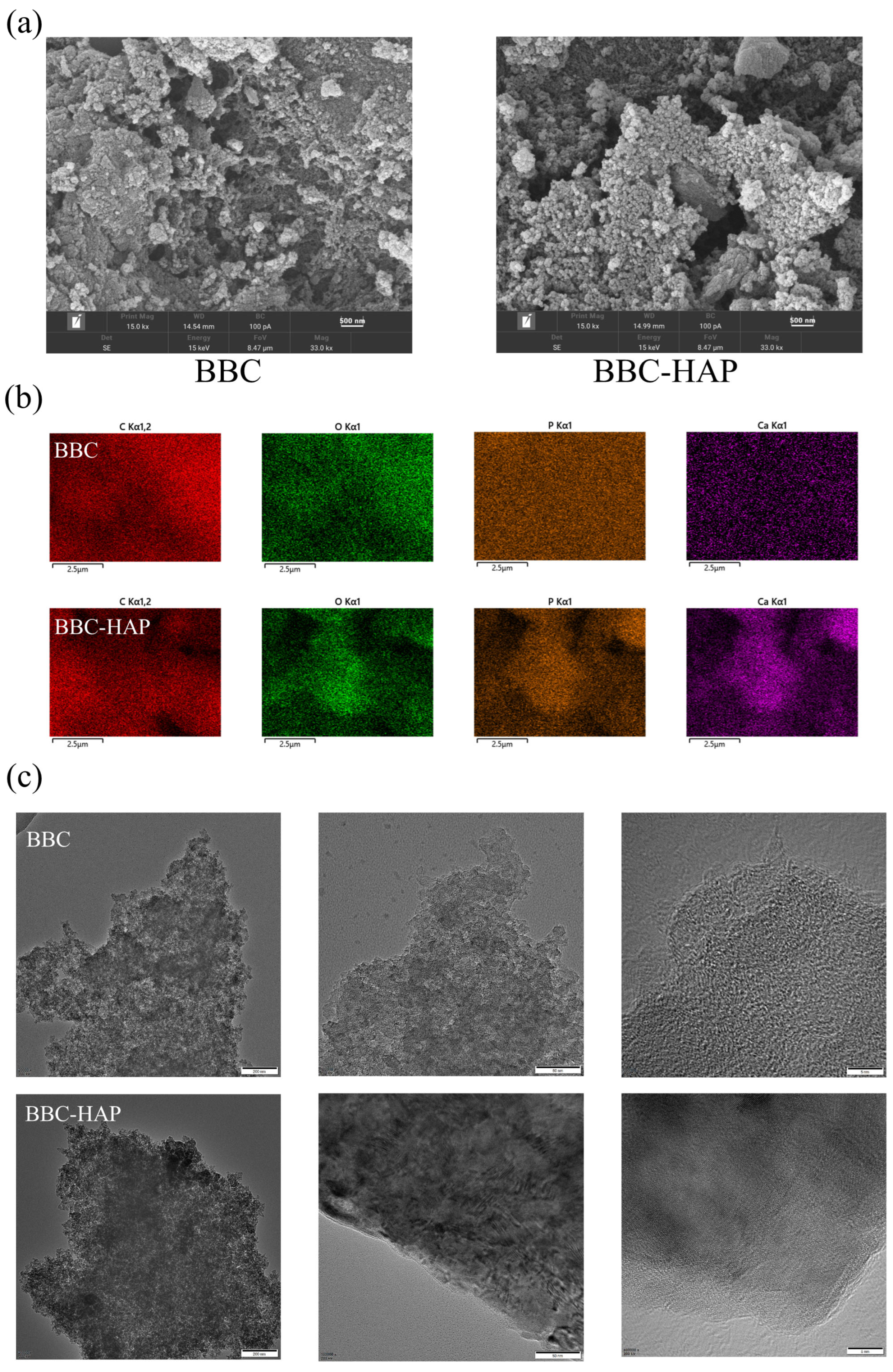 Foods 11 02171 g002 550