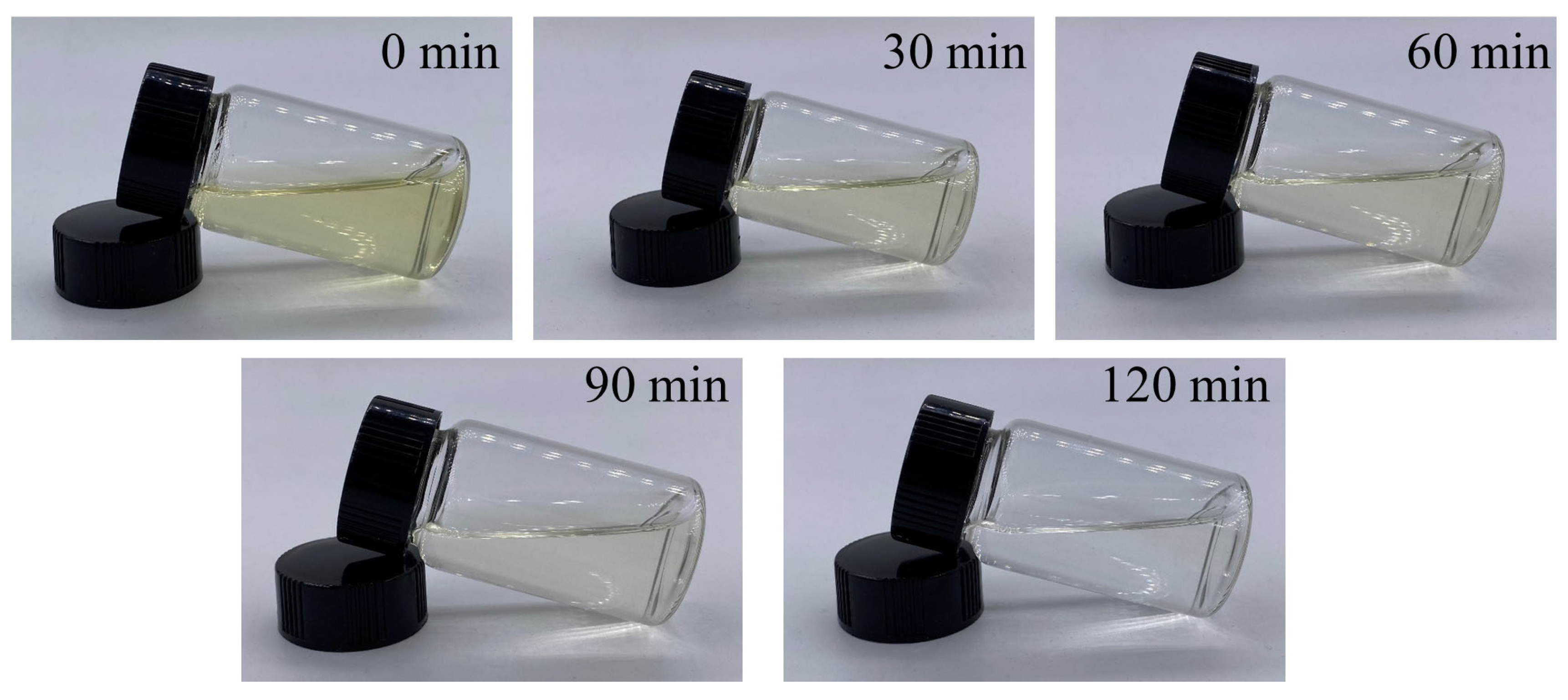 Foods 11 02171 g006 550