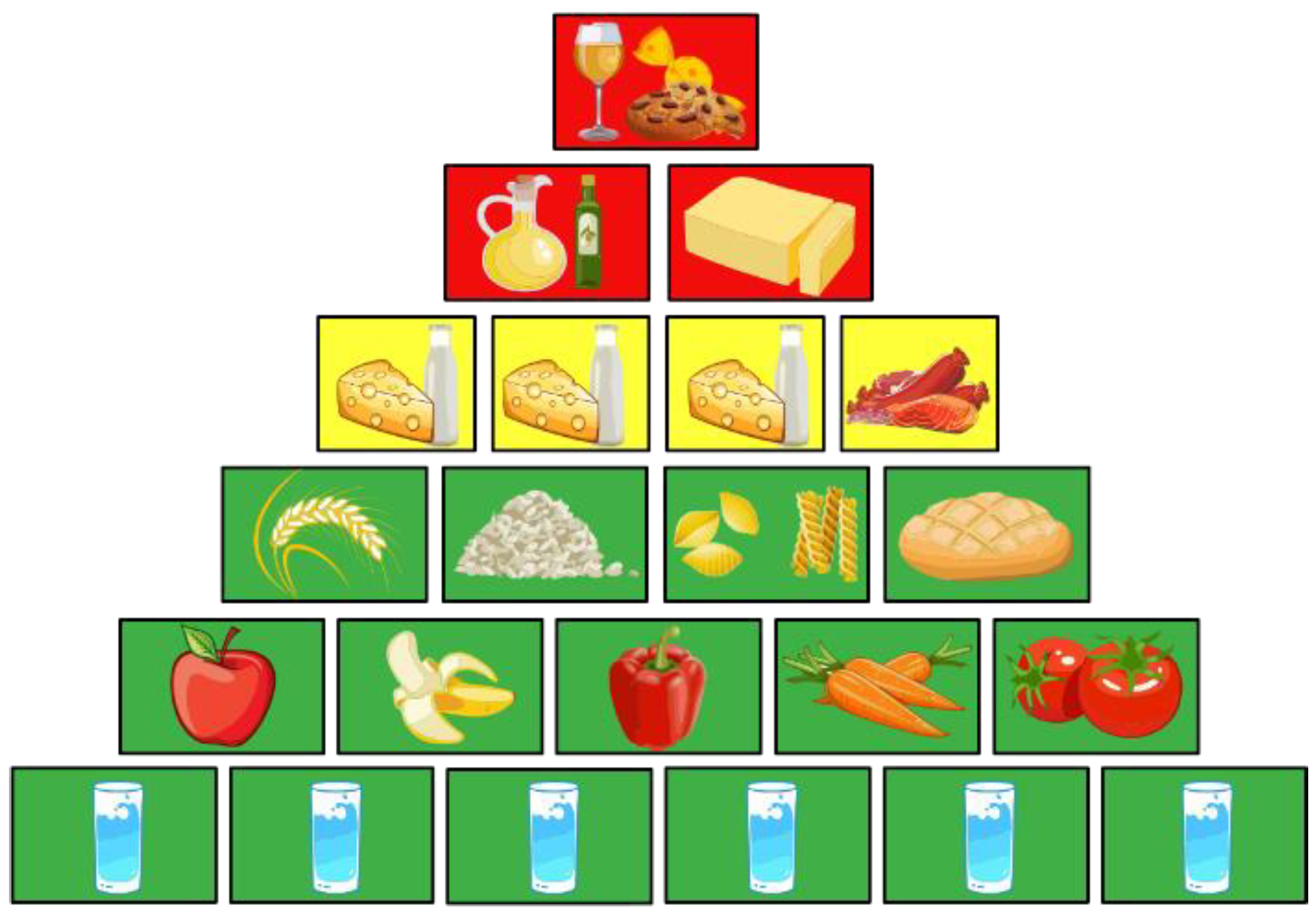 Foods 11 02179 g001 550