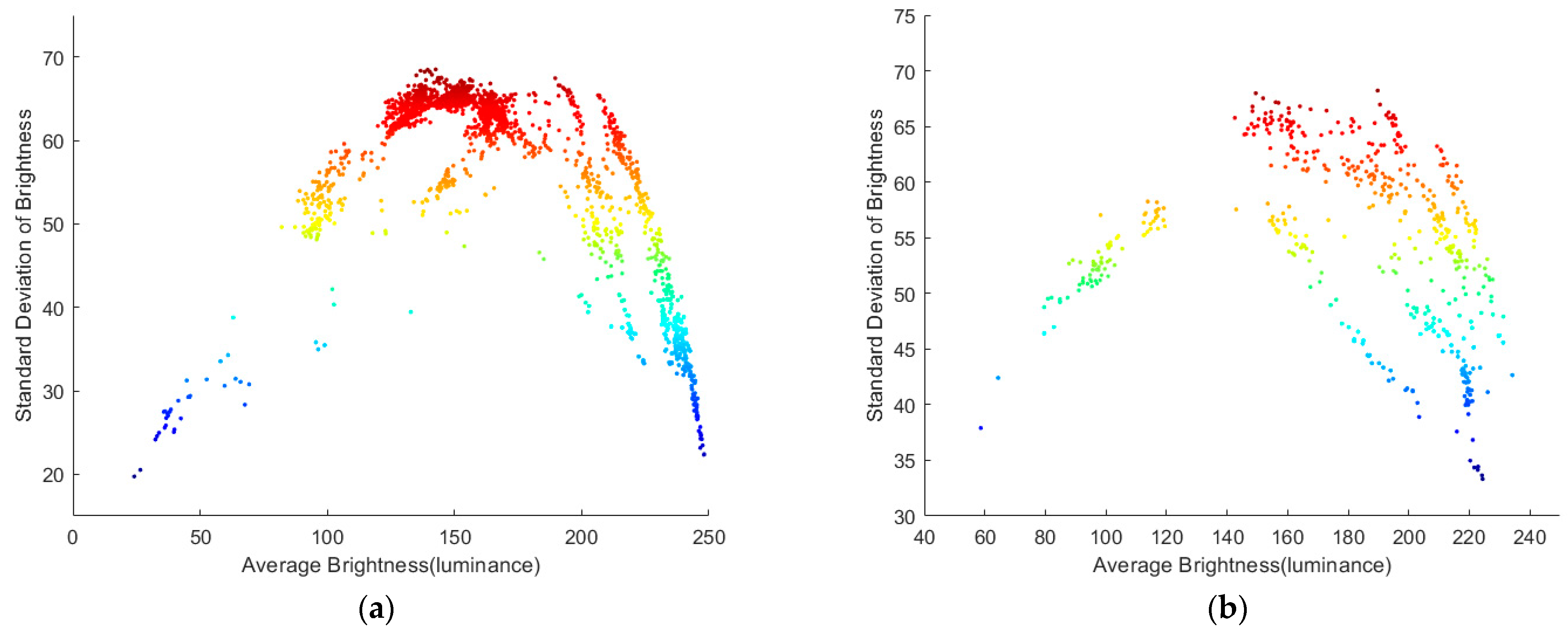Foods 11 02197 g002 550